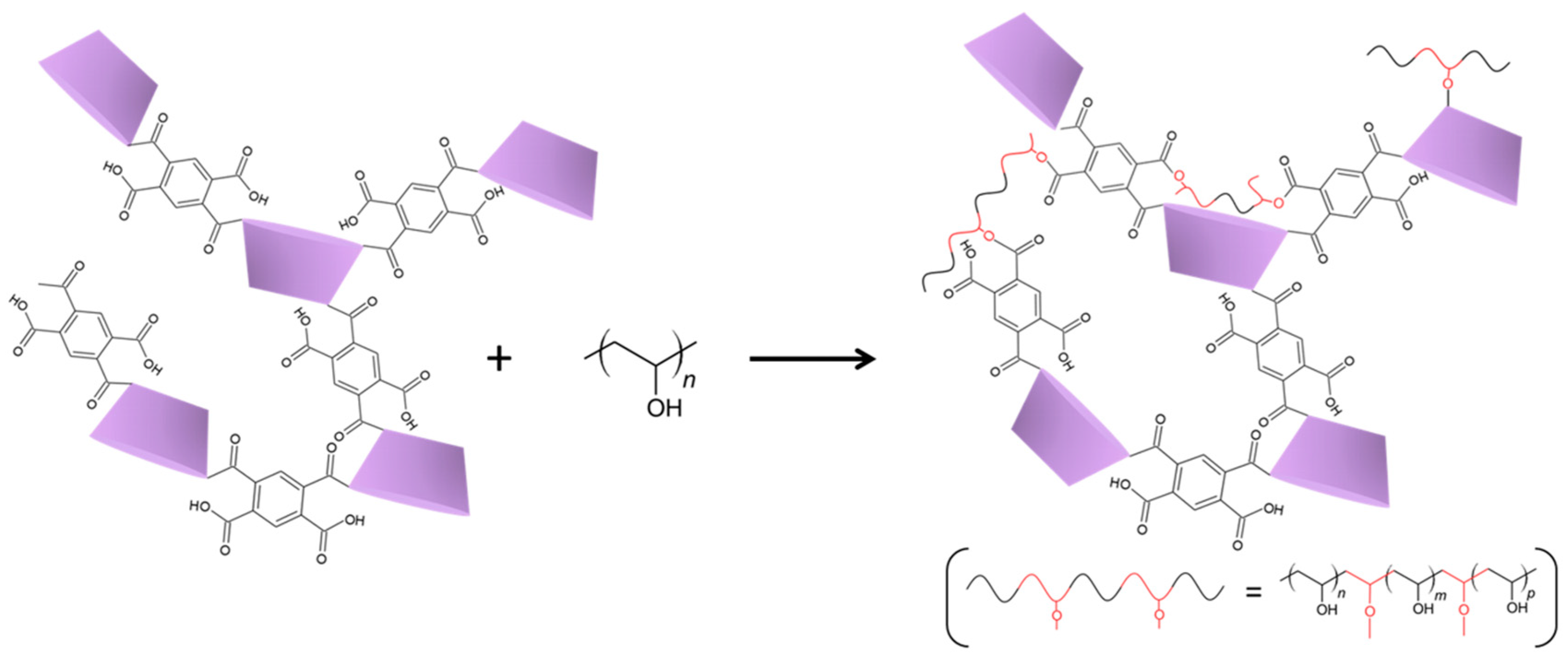 Nanomaterials 10 00482 g002