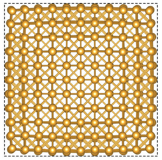 Synergy between Crystal Strain and Surface Energy in
