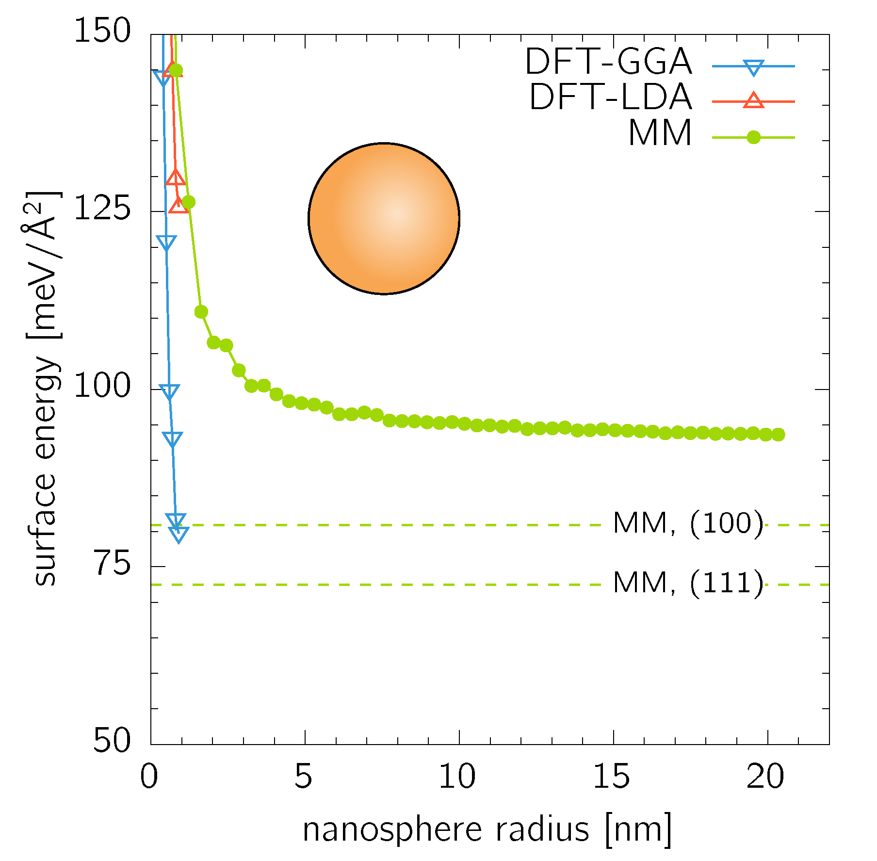 Nanomaterials 10 00484 g003 Nanomaterials 10 00484 g003