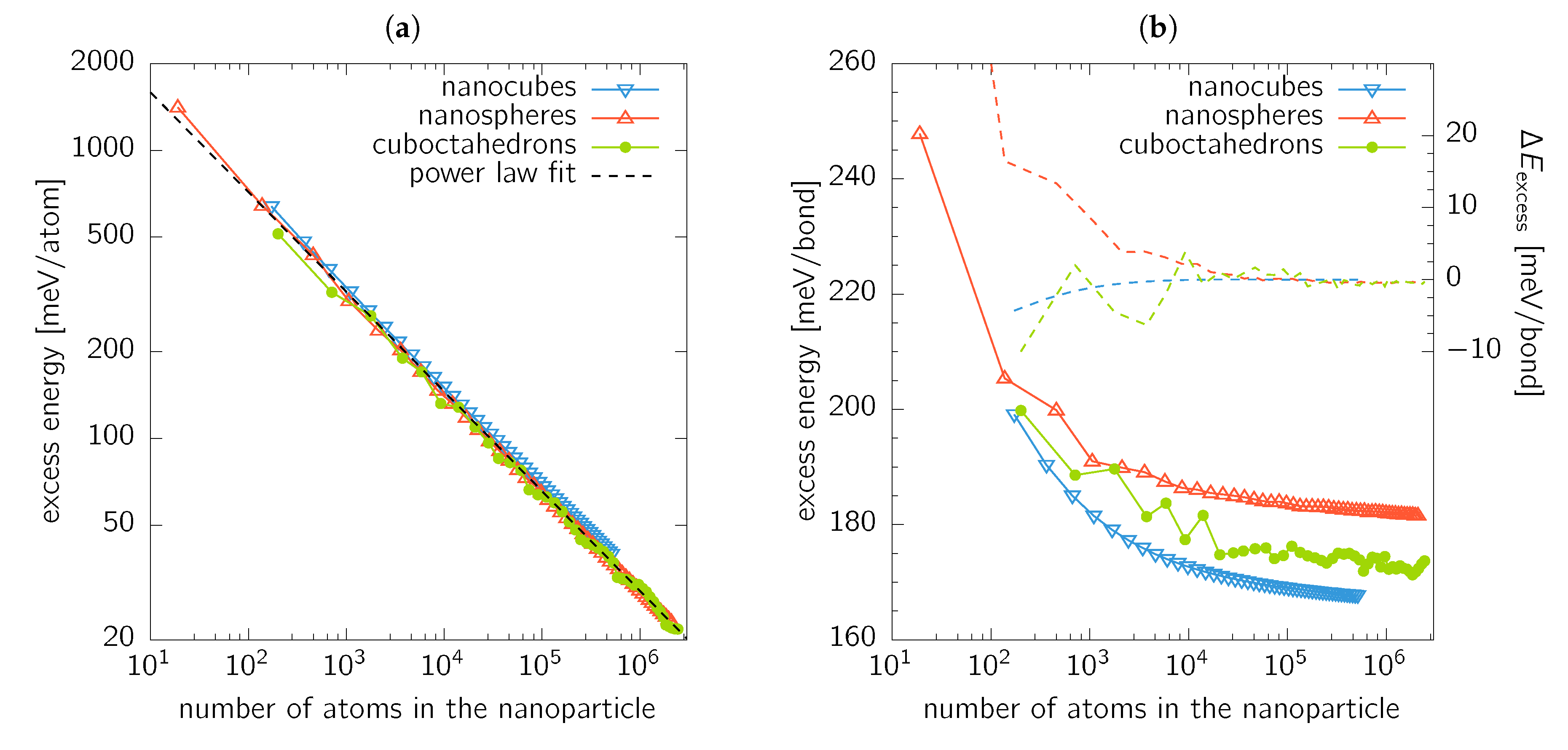 Nanomaterials 10 00484 g006 Nanomaterials 10 00484 g006