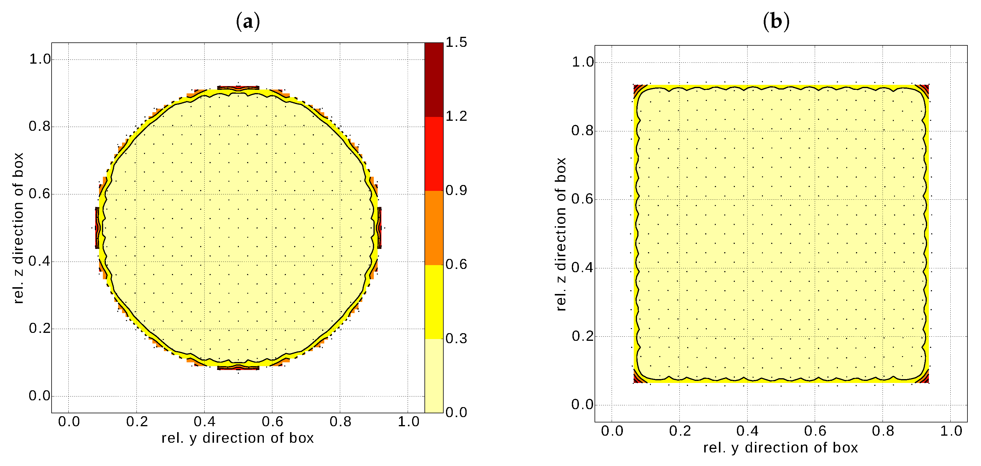 Nanomaterials 10 00484 g007 Nanomaterials 10 00484 g007
