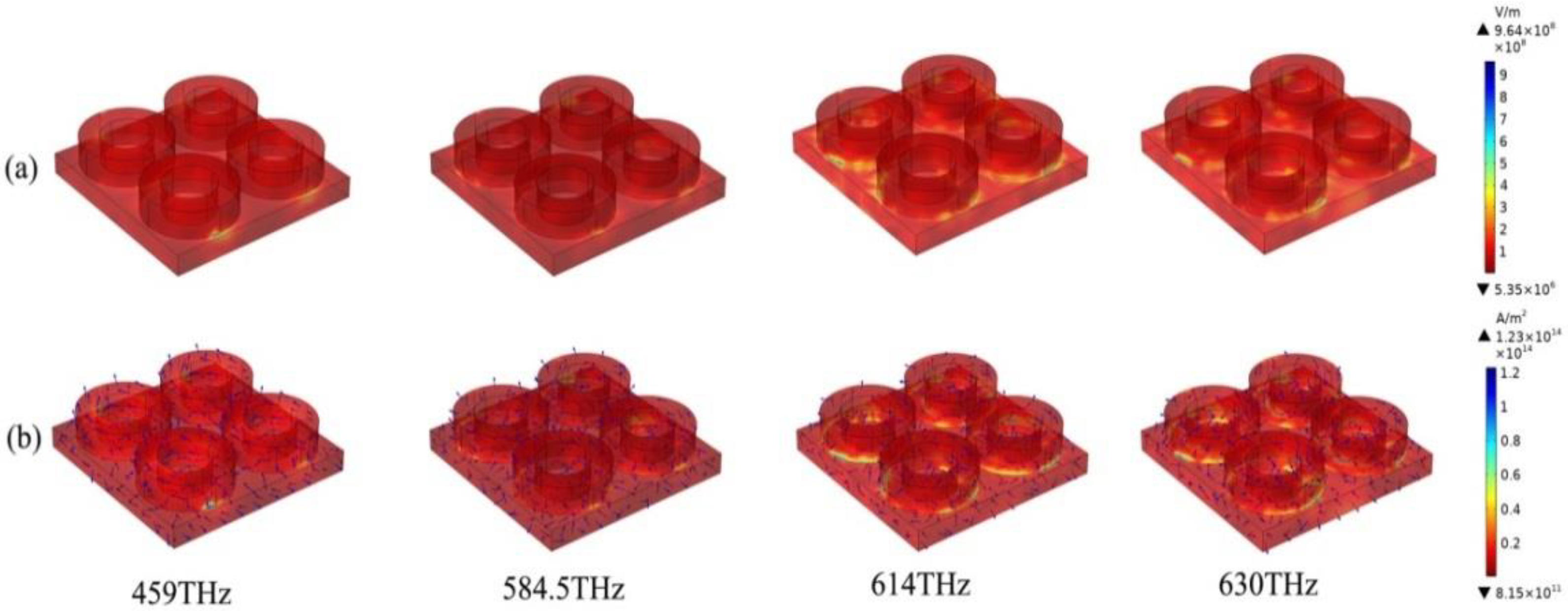 Nanomaterials 10 00488 g003
