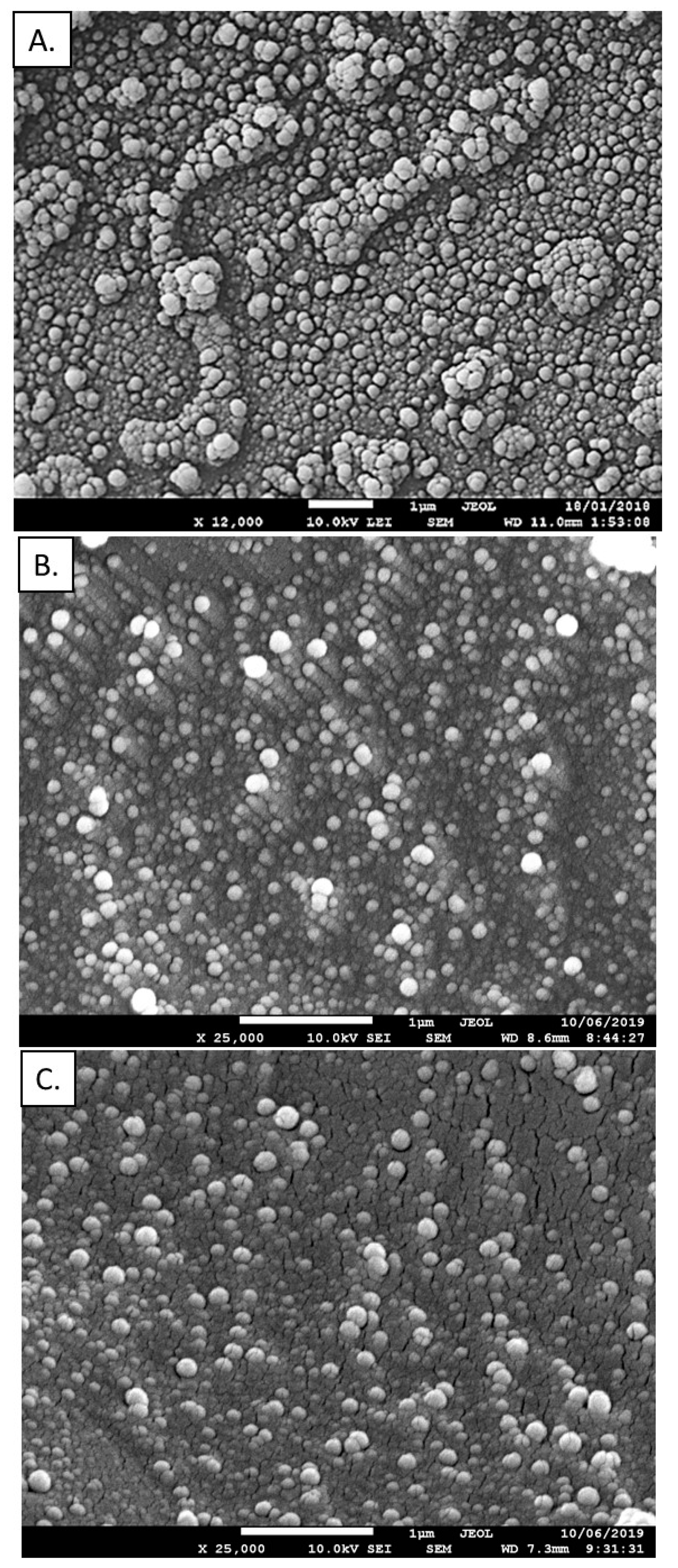 Nanomaterials 10 00496 g003 Nanomaterials 10 00496 g003