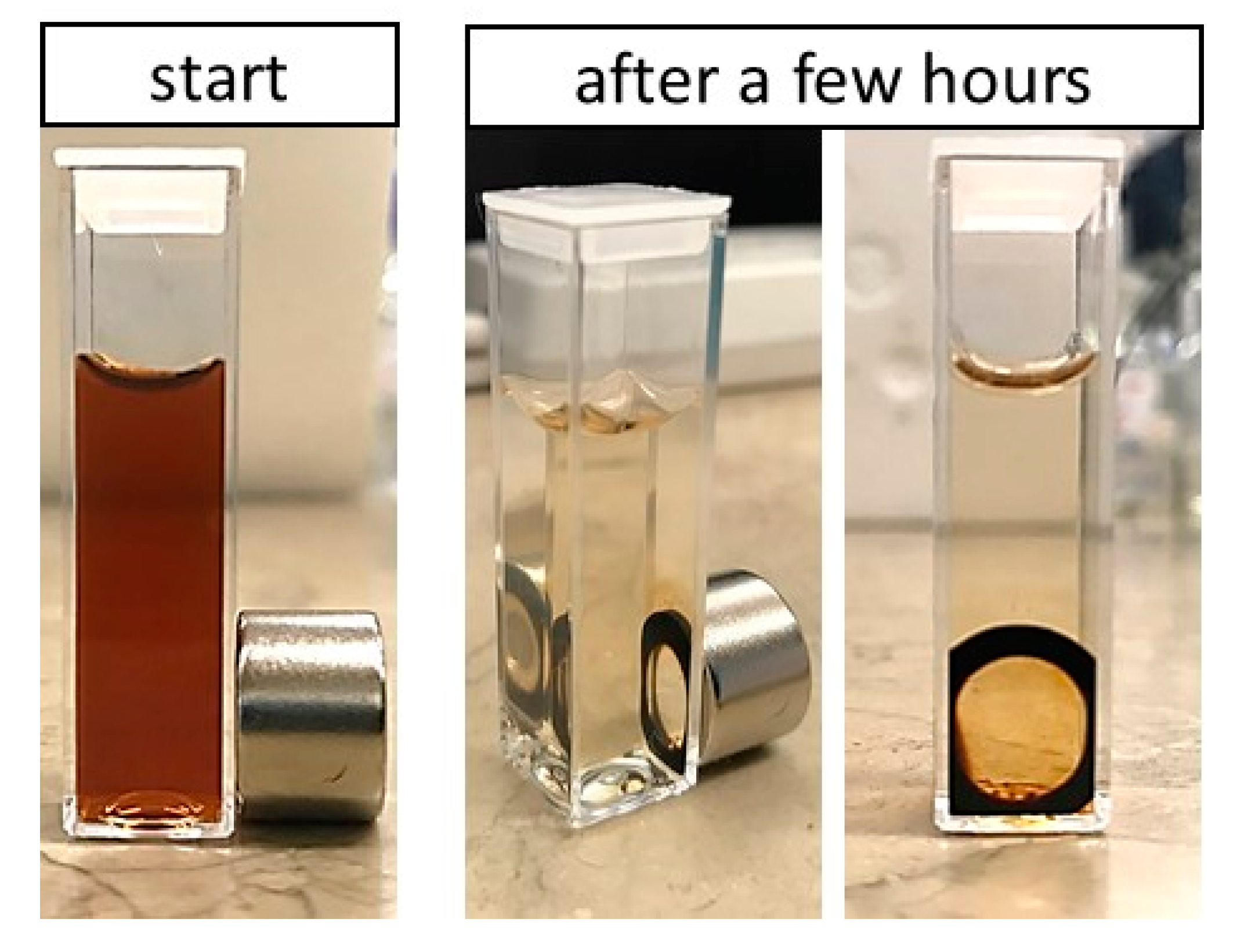 Nanomaterials 10 00496 g007 Nanomaterials 10 00496 g007