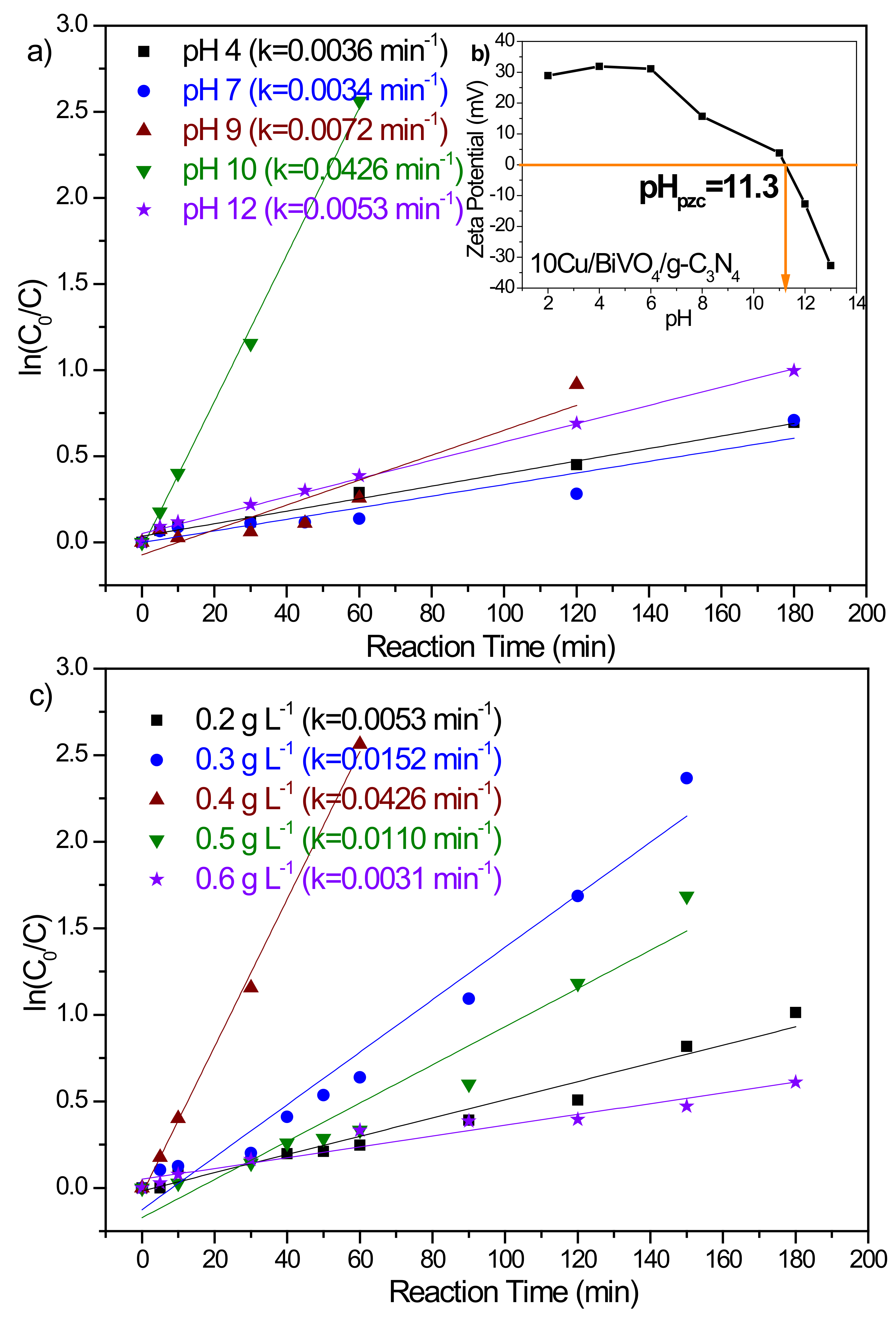Nanomaterials 10 00498 g005 Nanomaterials 10 00498 g005
