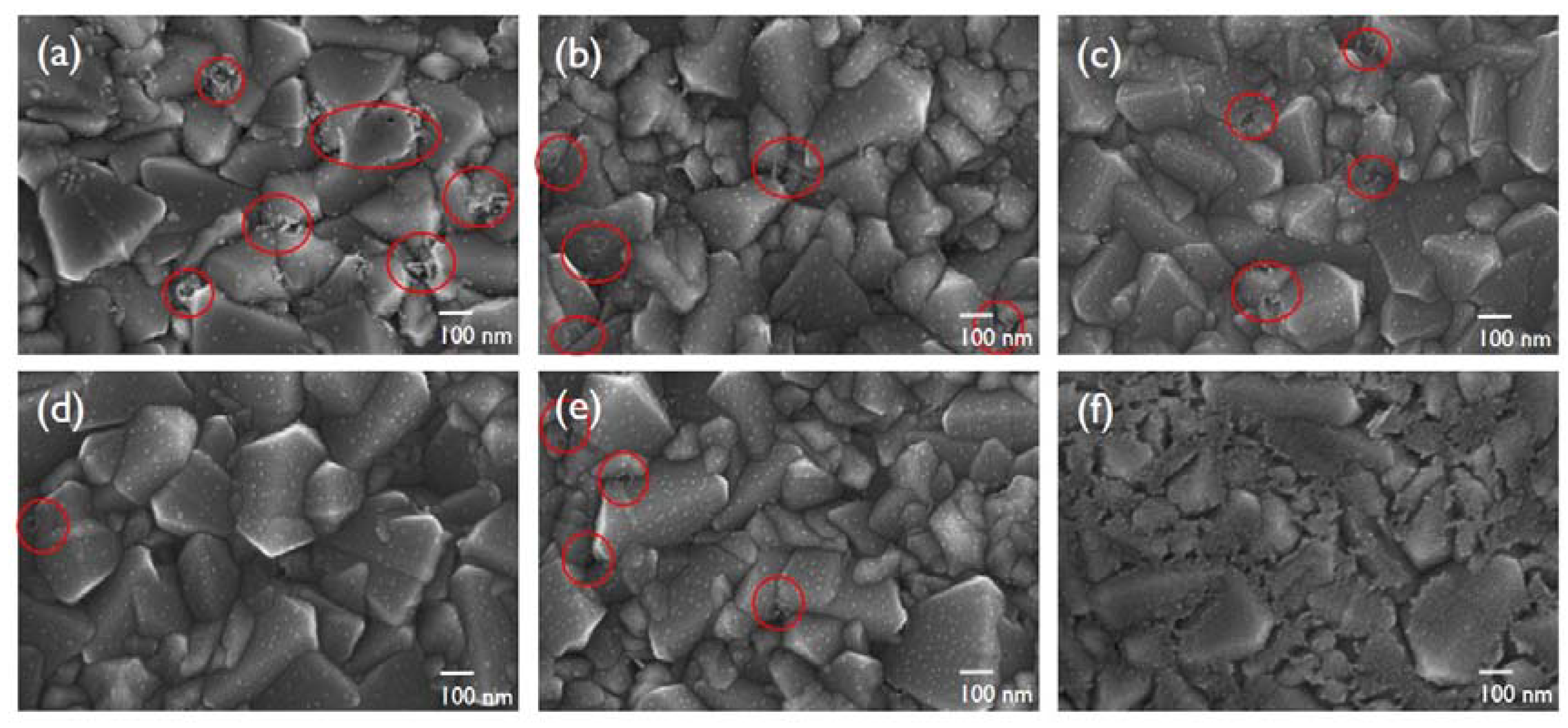 Nanomaterials 10 00502 g002