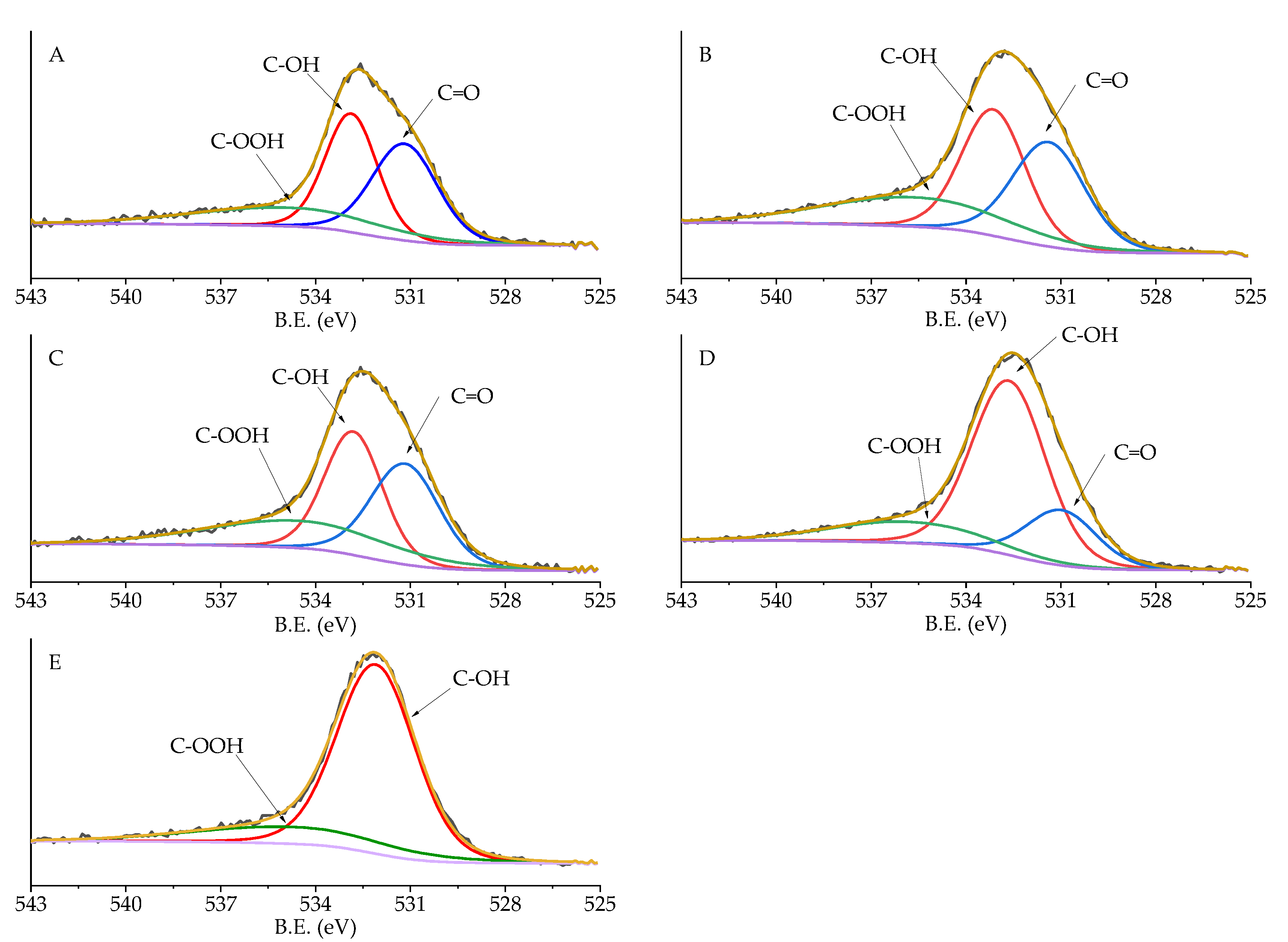 Nanomaterials 10 00505 g005 Nanomaterials 10 00505 g005