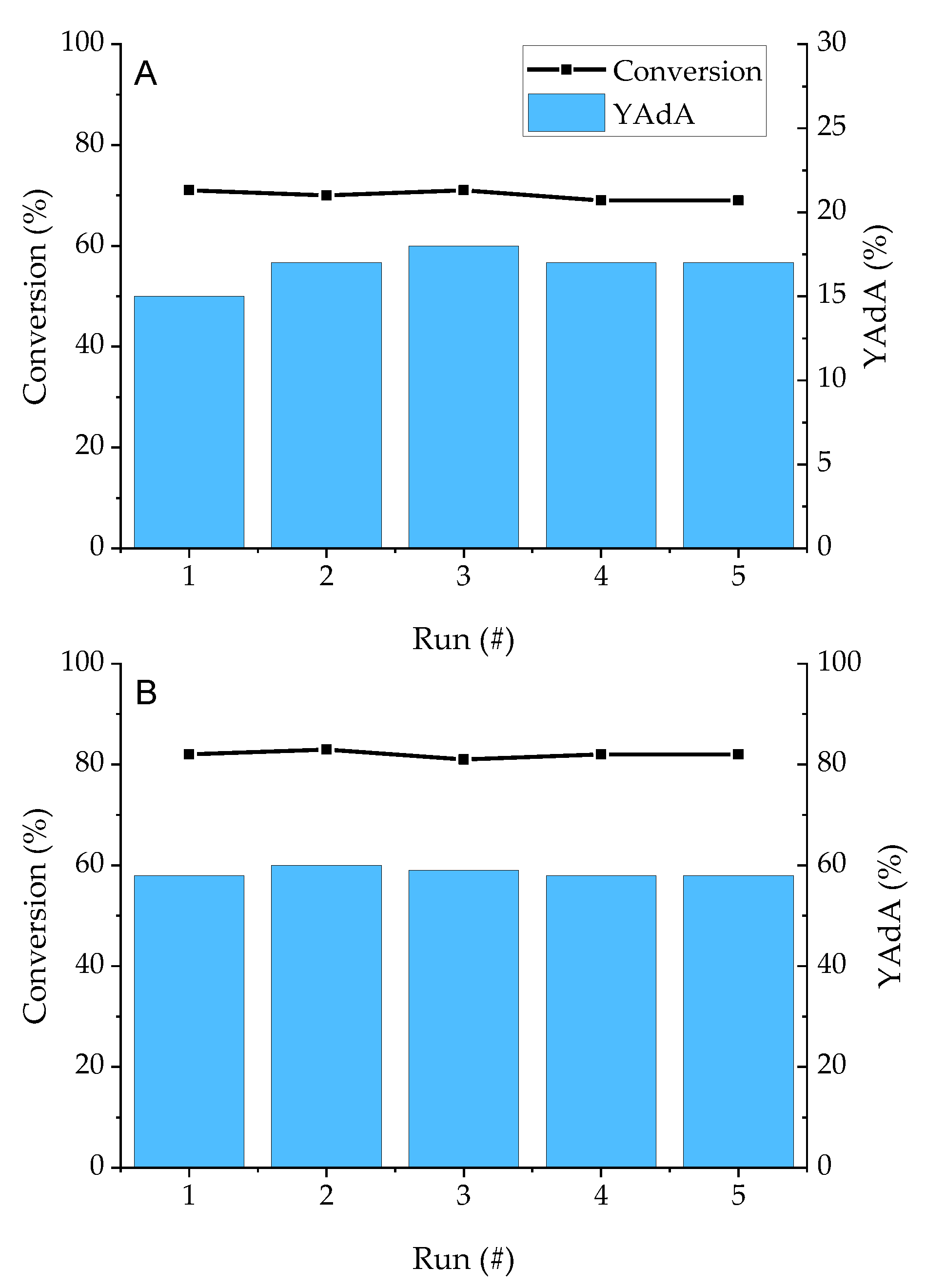 Nanomaterials 10 00505 g012 Nanomaterials 10 00505 g012