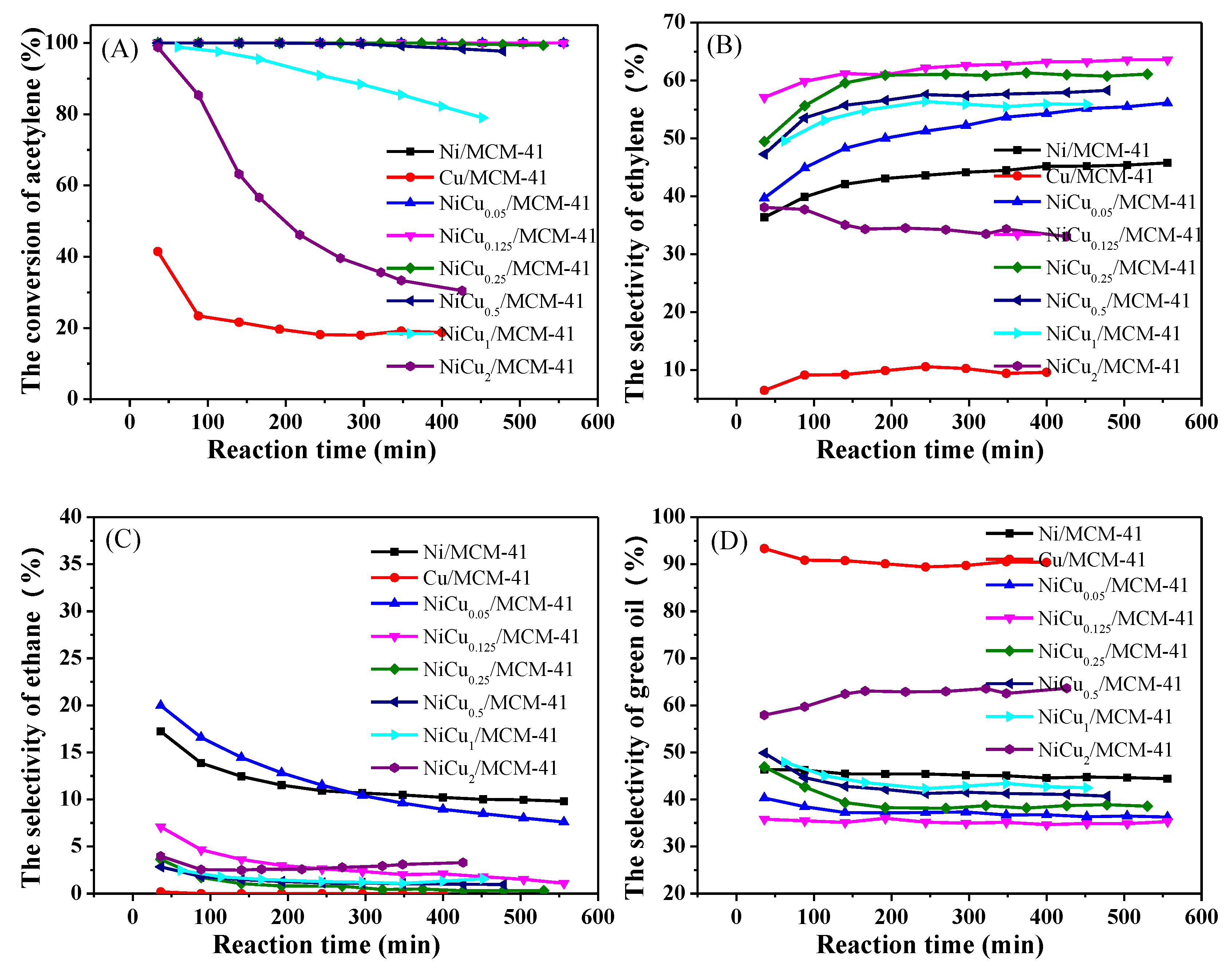 Nanomaterials 10 00509 g002