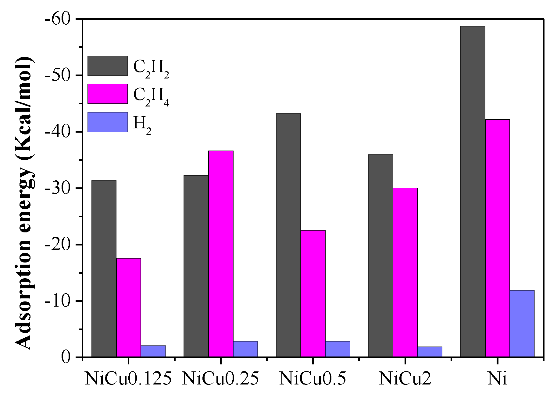 Nanomaterials 10 00509 g006