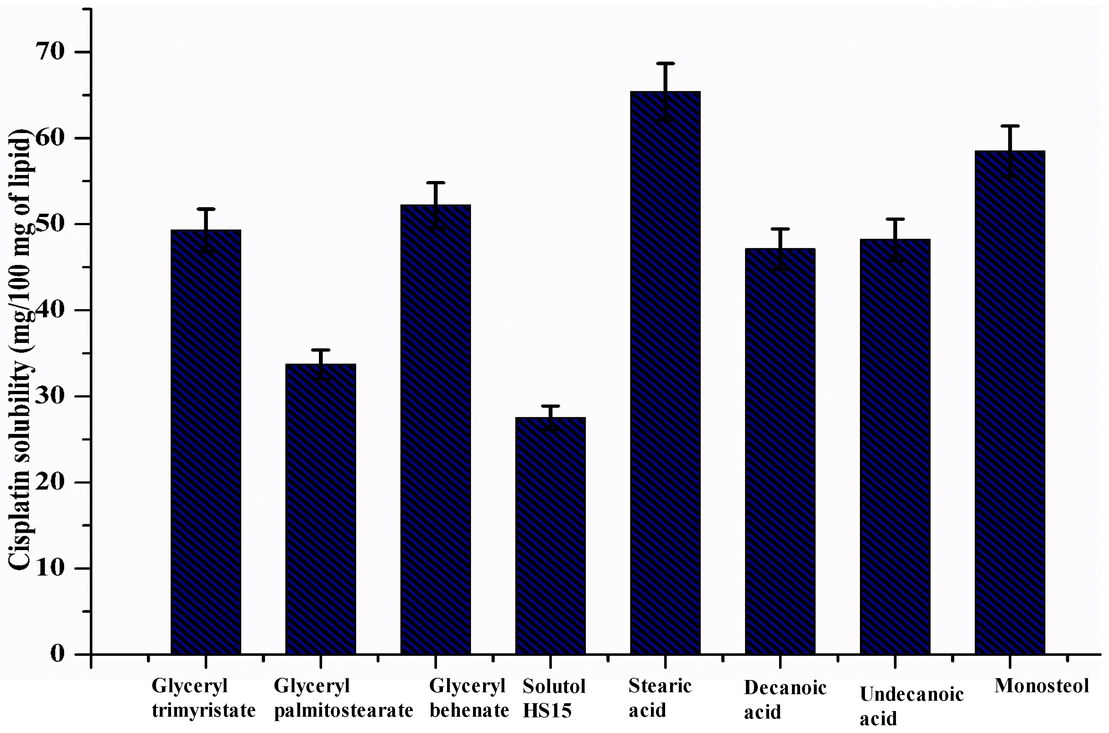 Nanomaterials 10 00510 g001 Nanomaterials 10 00510 g001