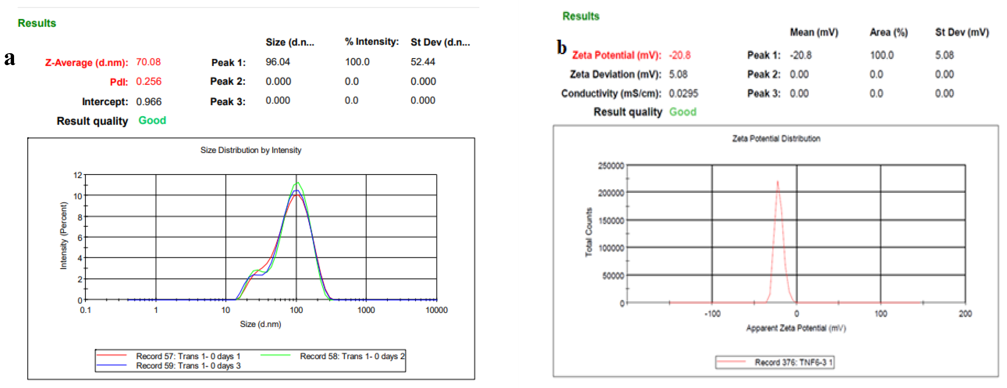 Nanomaterials 10 00510 g003 Nanomaterials 10 00510 g003