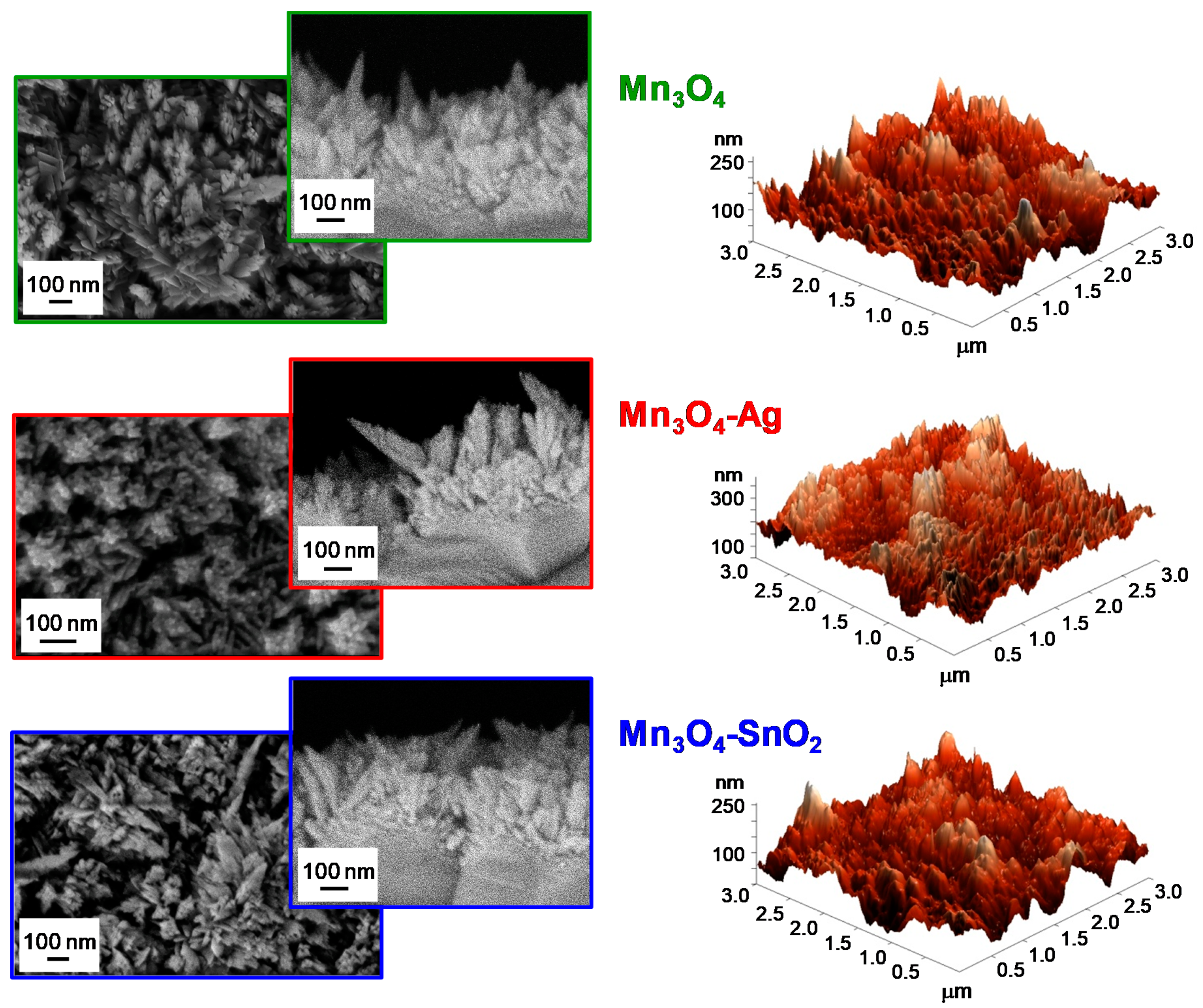 Nanomaterials 10 00511 g005 Nanomaterials 10 00511 g005