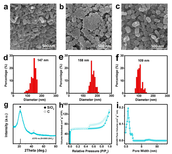 JJ Chalcogen···Chalcogen Bonding in Molybdenum Disulfide