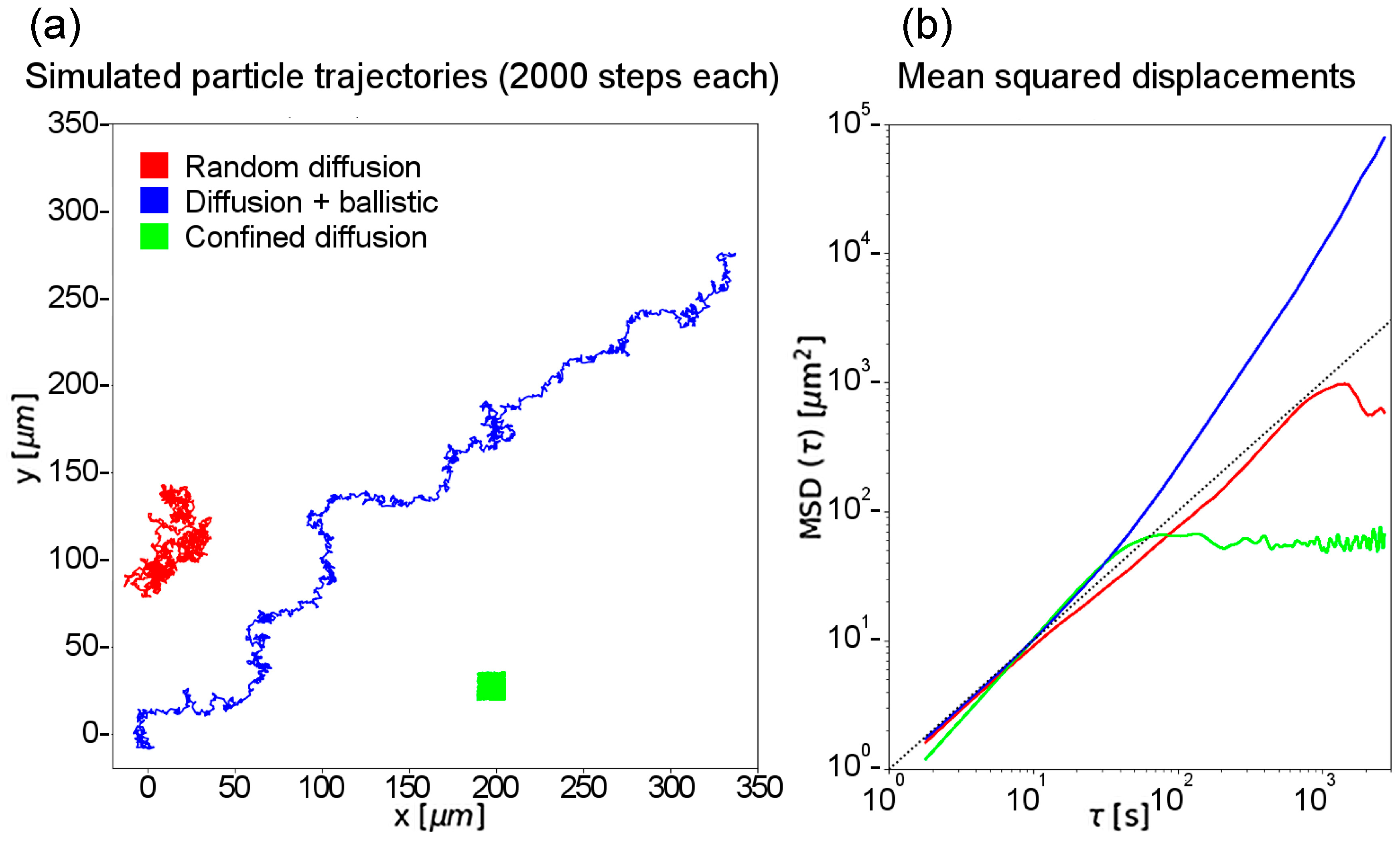 Nanomaterials 10 00516 g002 Nanomaterials 10 00516 g002