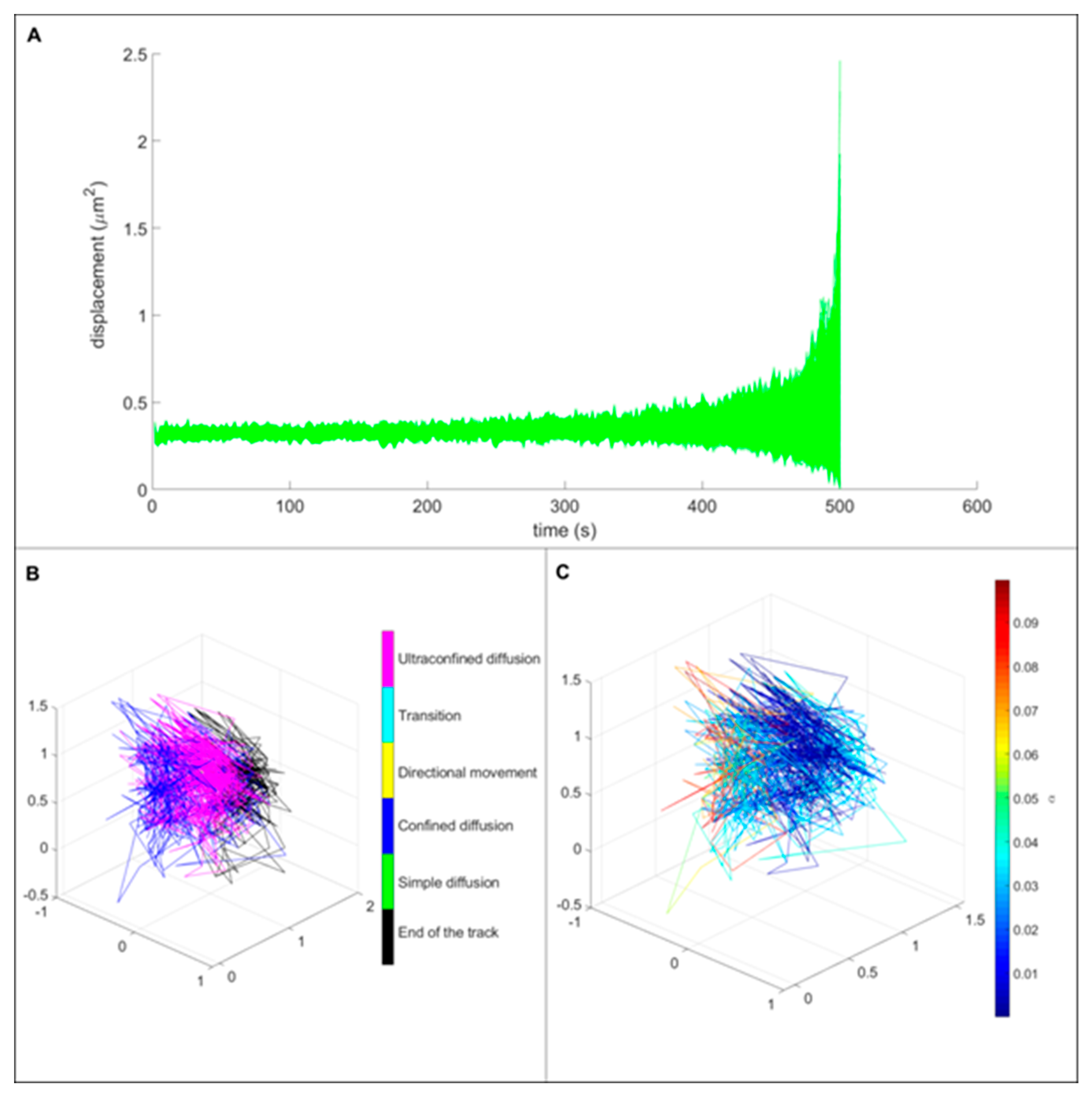 Nanomaterials 10 00516 g006 Nanomaterials 10 00516 g006