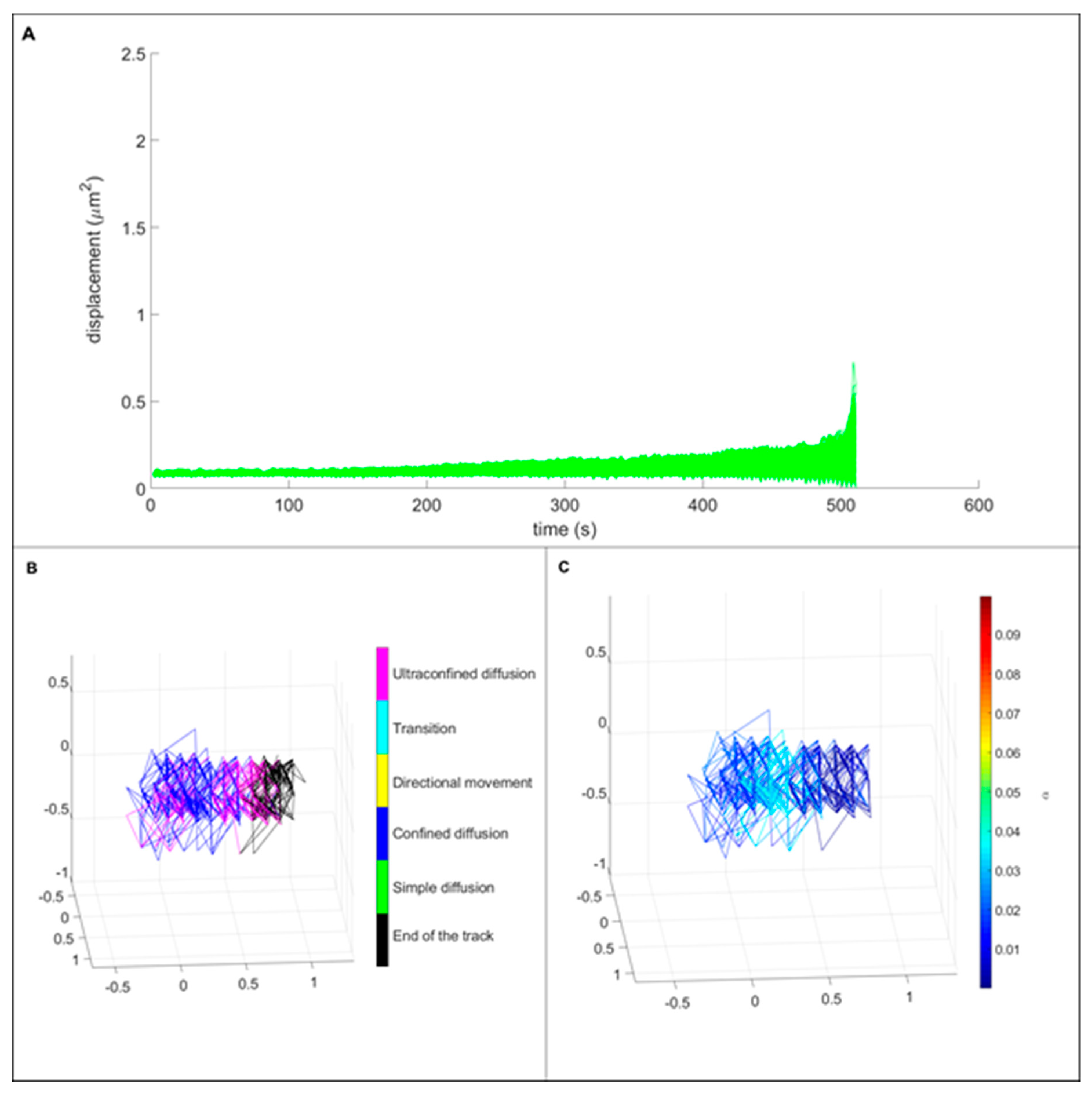 Nanomaterials 10 00516 g007 Nanomaterials 10 00516 g007