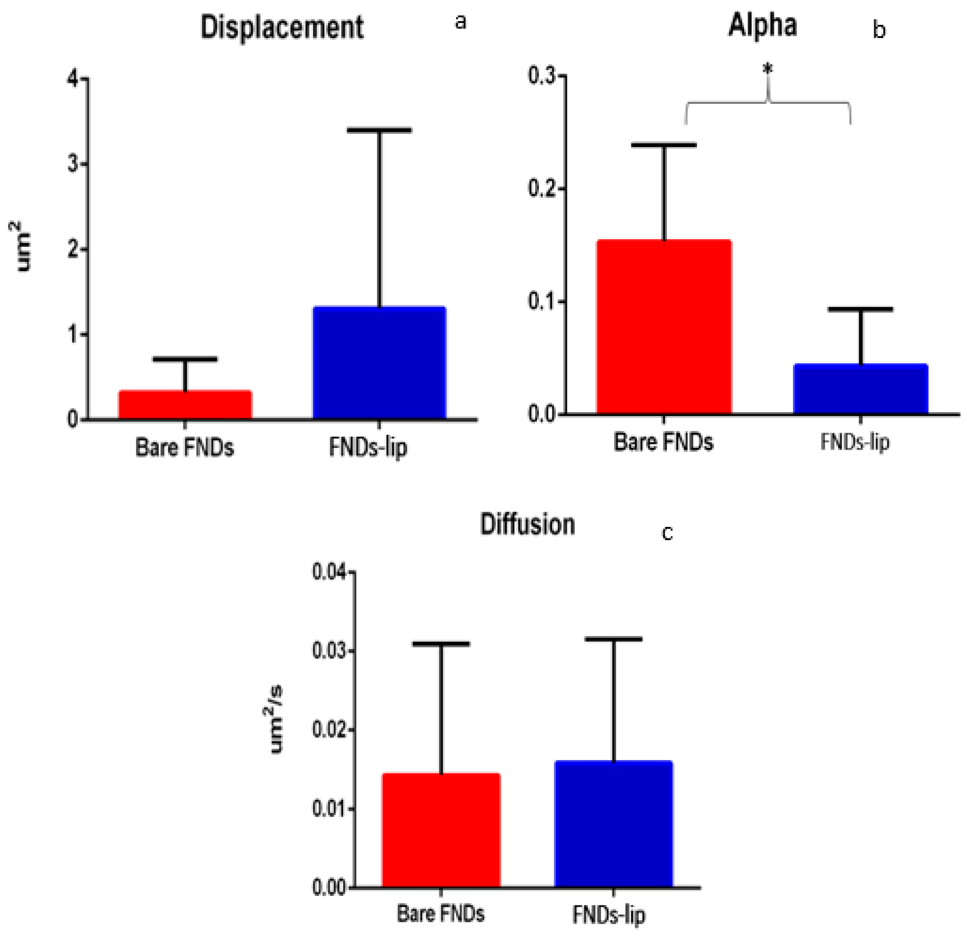 Nanomaterials 10 00516 g008 Nanomaterials 10 00516 g008