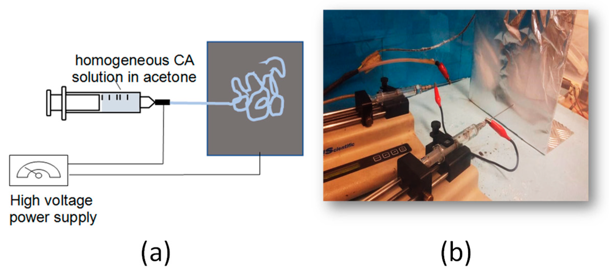 Nanomaterials 10 00517 g001 Nanomaterials 10 00517 g001