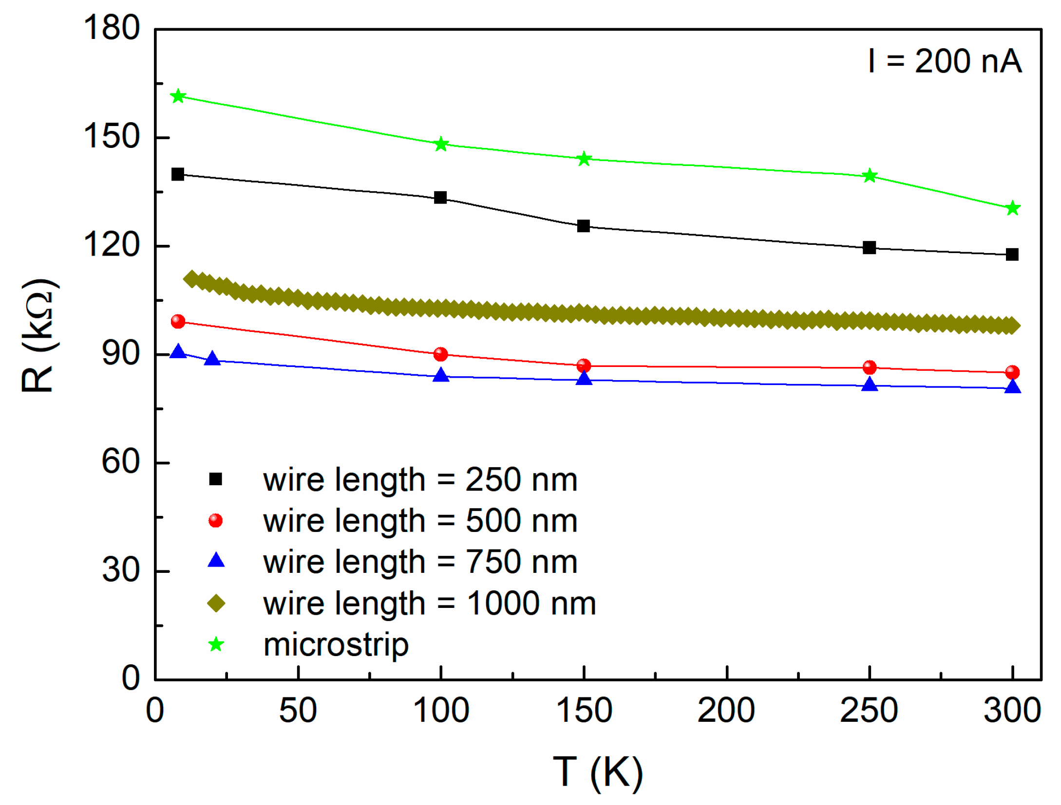 Nanomaterials 10 00524 g002 Nanomaterials 10 00524 g002