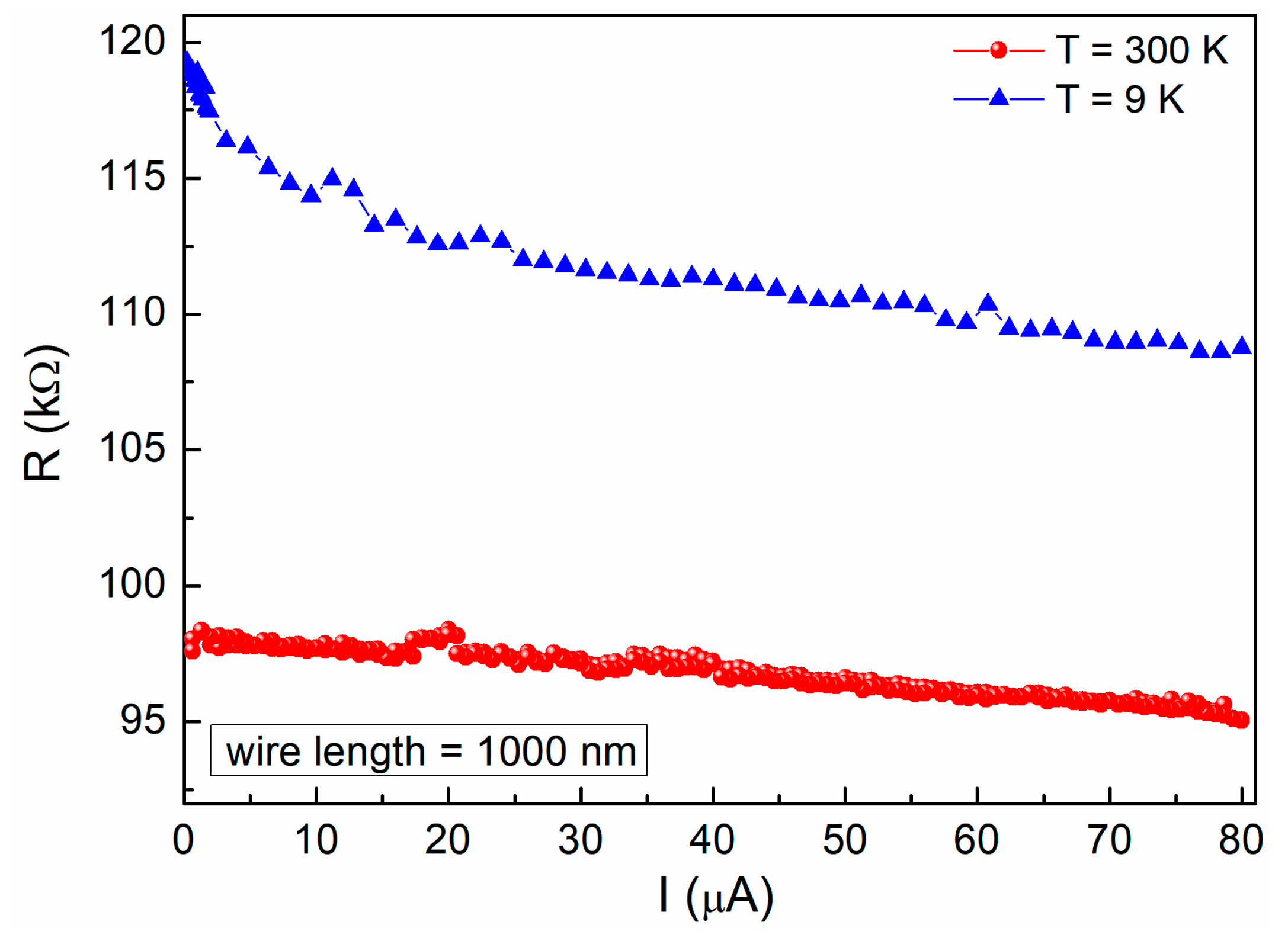 Nanomaterials 10 00524 g003 Nanomaterials 10 00524 g003