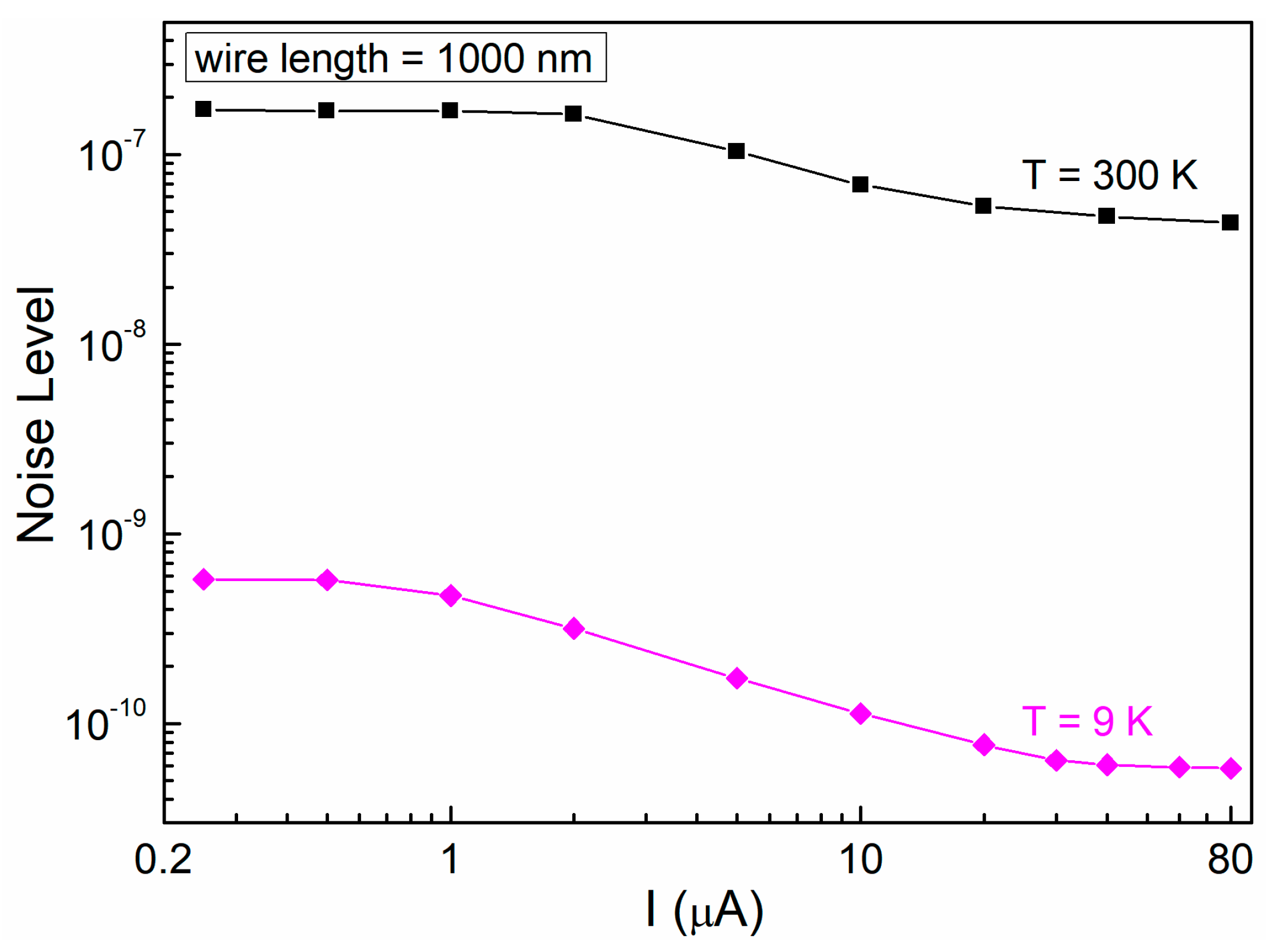 Nanomaterials 10 00524 g006 Nanomaterials 10 00524 g006