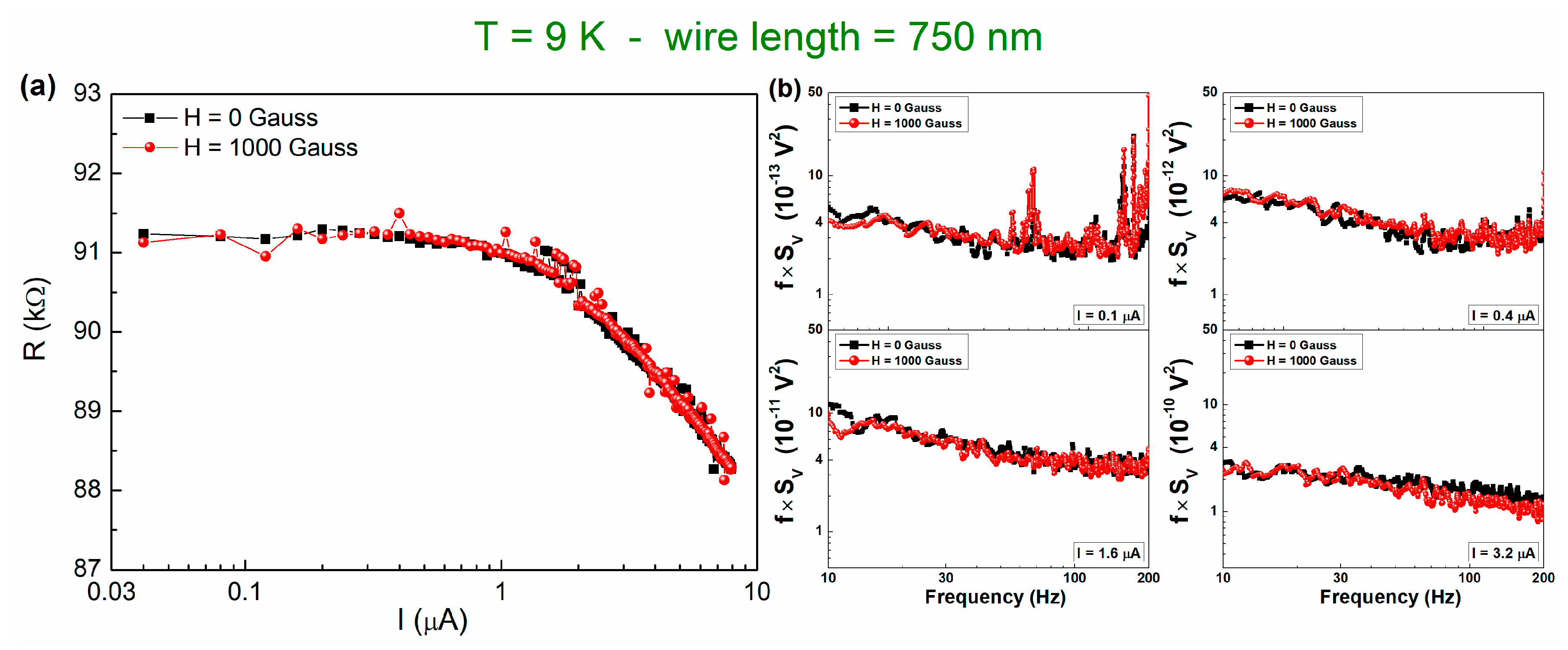 Nanomaterials 10 00524 g007 Nanomaterials 10 00524 g007