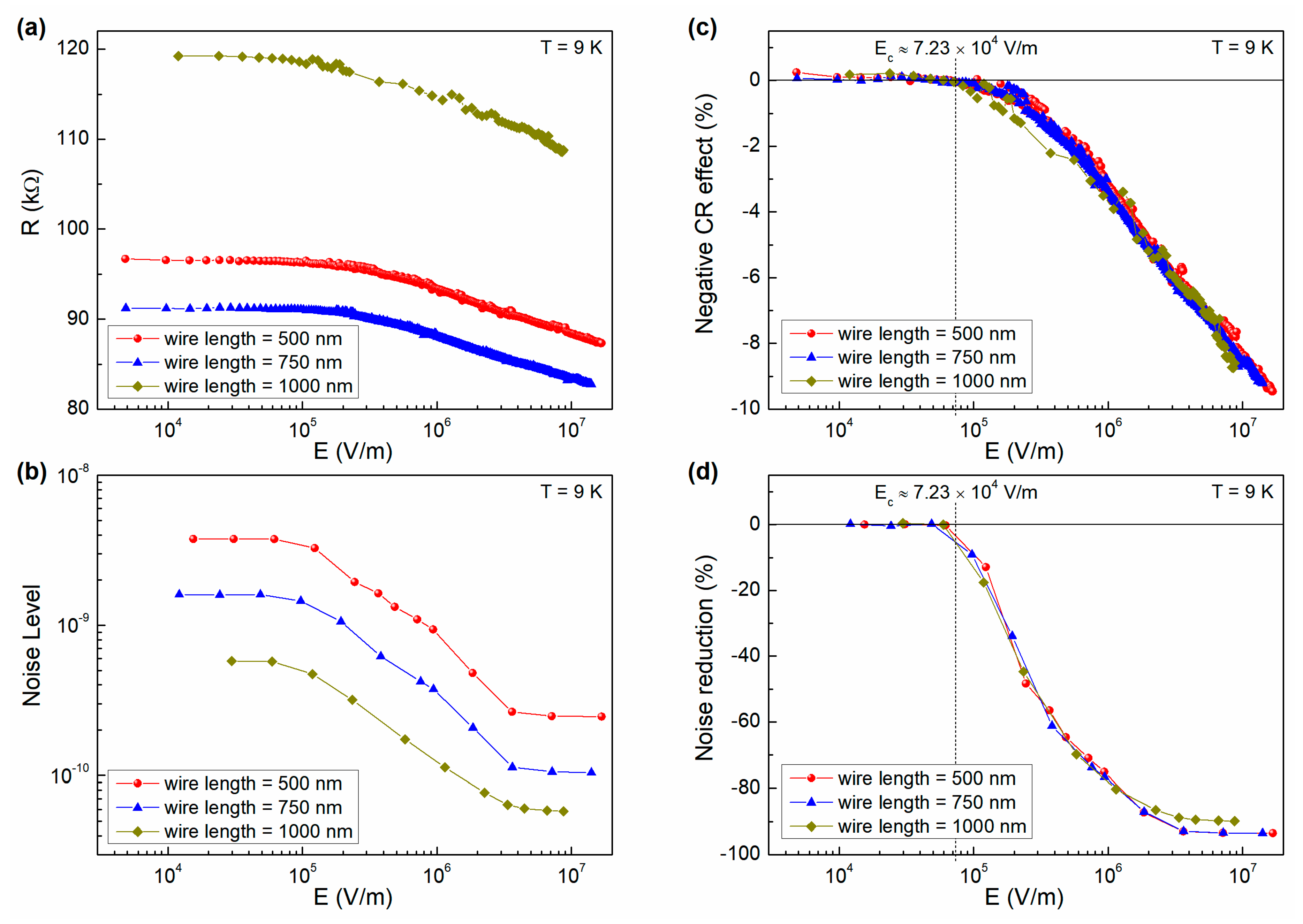 Nanomaterials 10 00524 g008 Nanomaterials 10 00524 g008