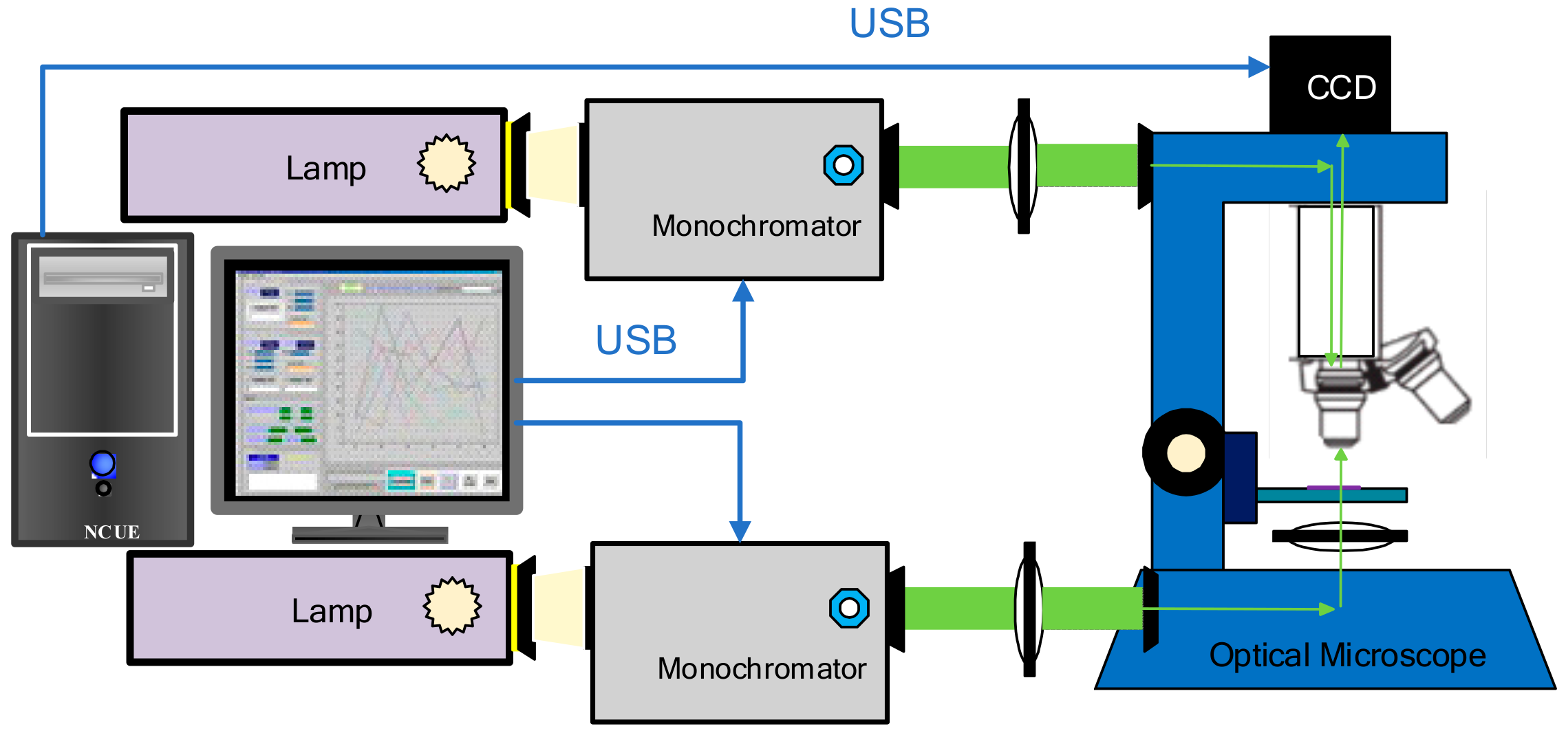Nanomaterials 10 00526 g001