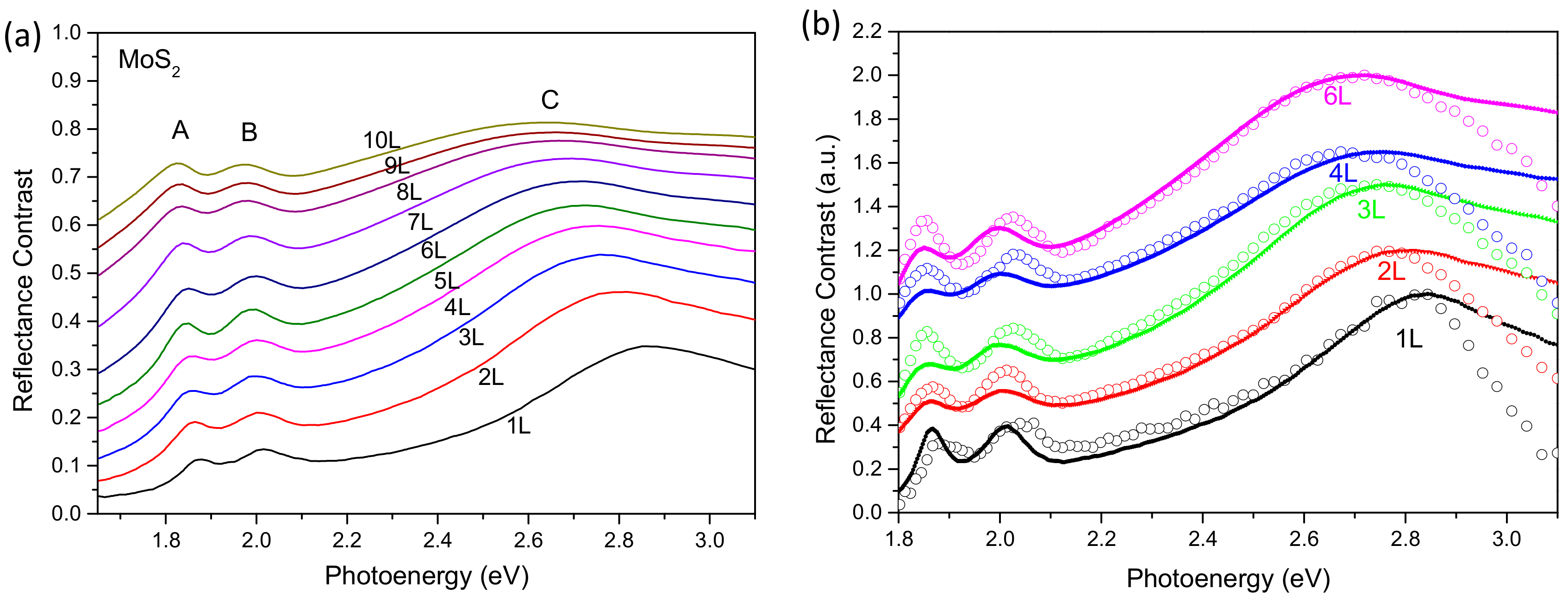 Nanomaterials 10 00526 g006