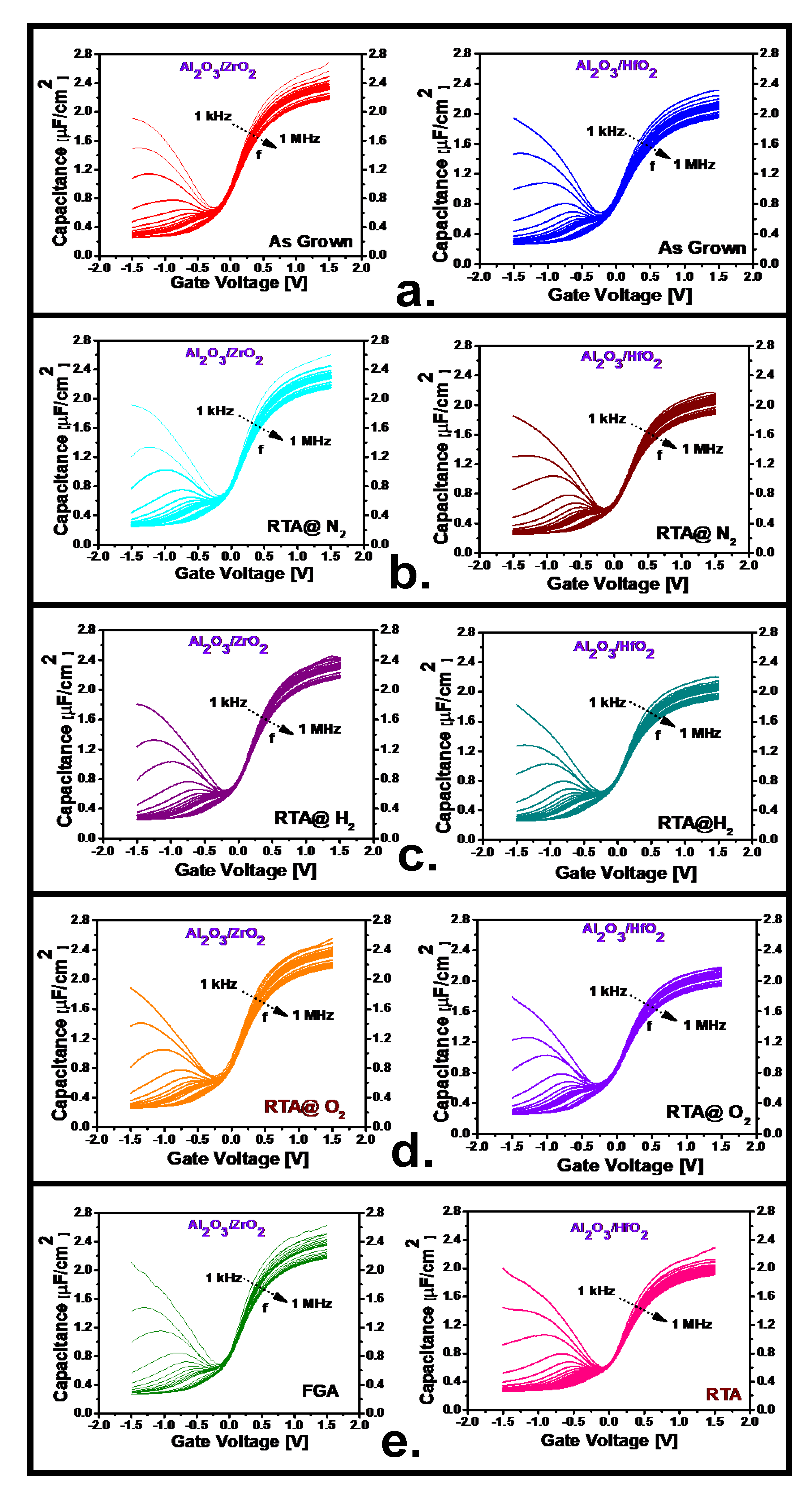 Nanomaterials 10 00527 g001a Nanomaterials 10 00527 g001a