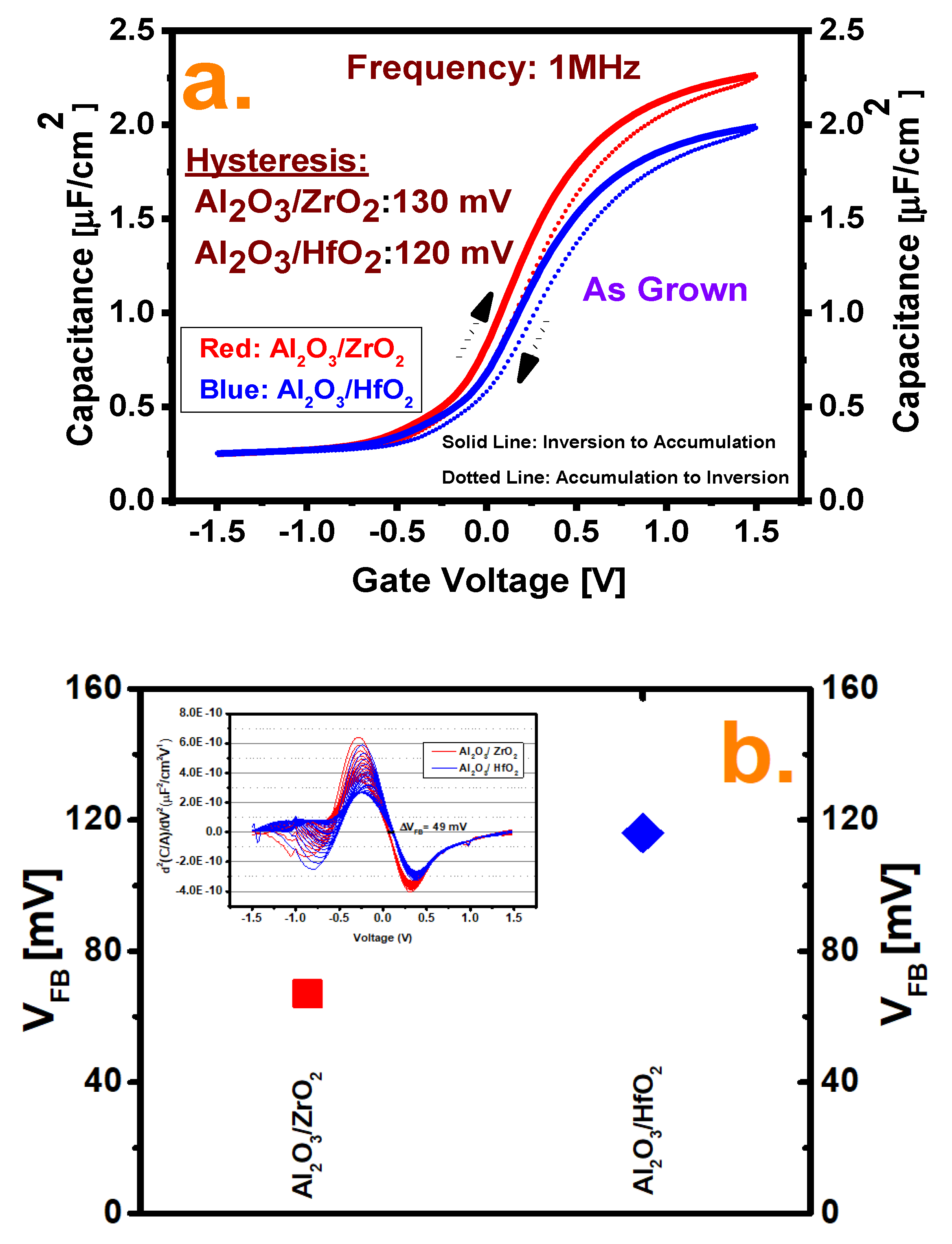 Nanomaterials 10 00527 g002 Nanomaterials 10 00527 g002