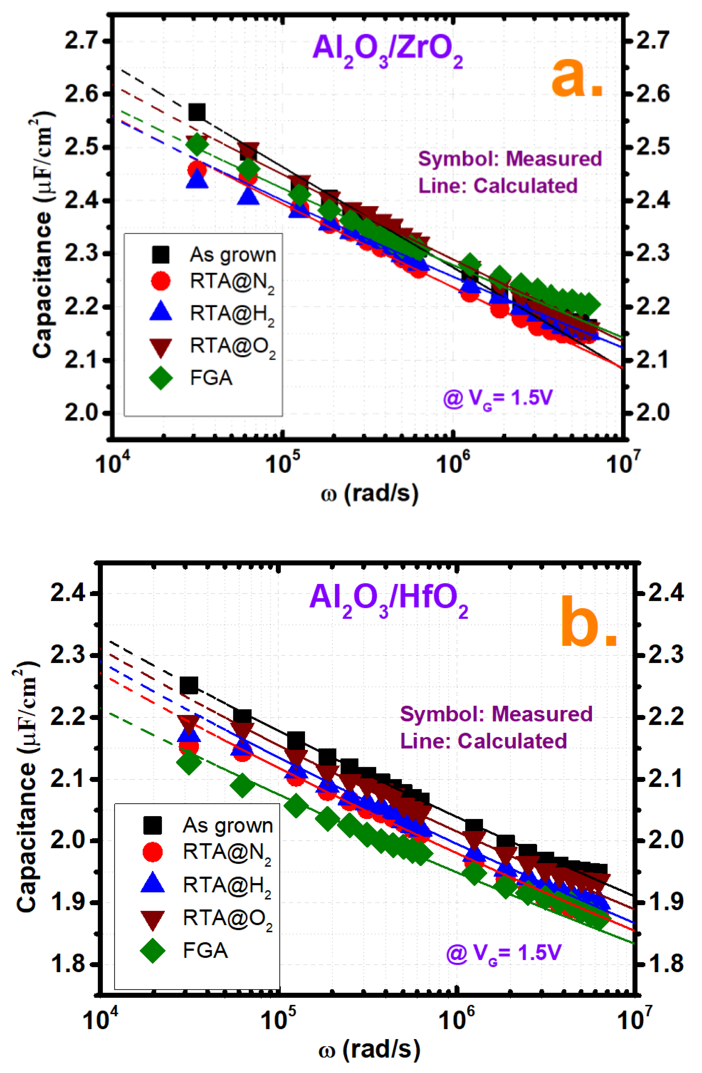 Nanomaterials 10 00527 g003a Nanomaterials 10 00527 g003a