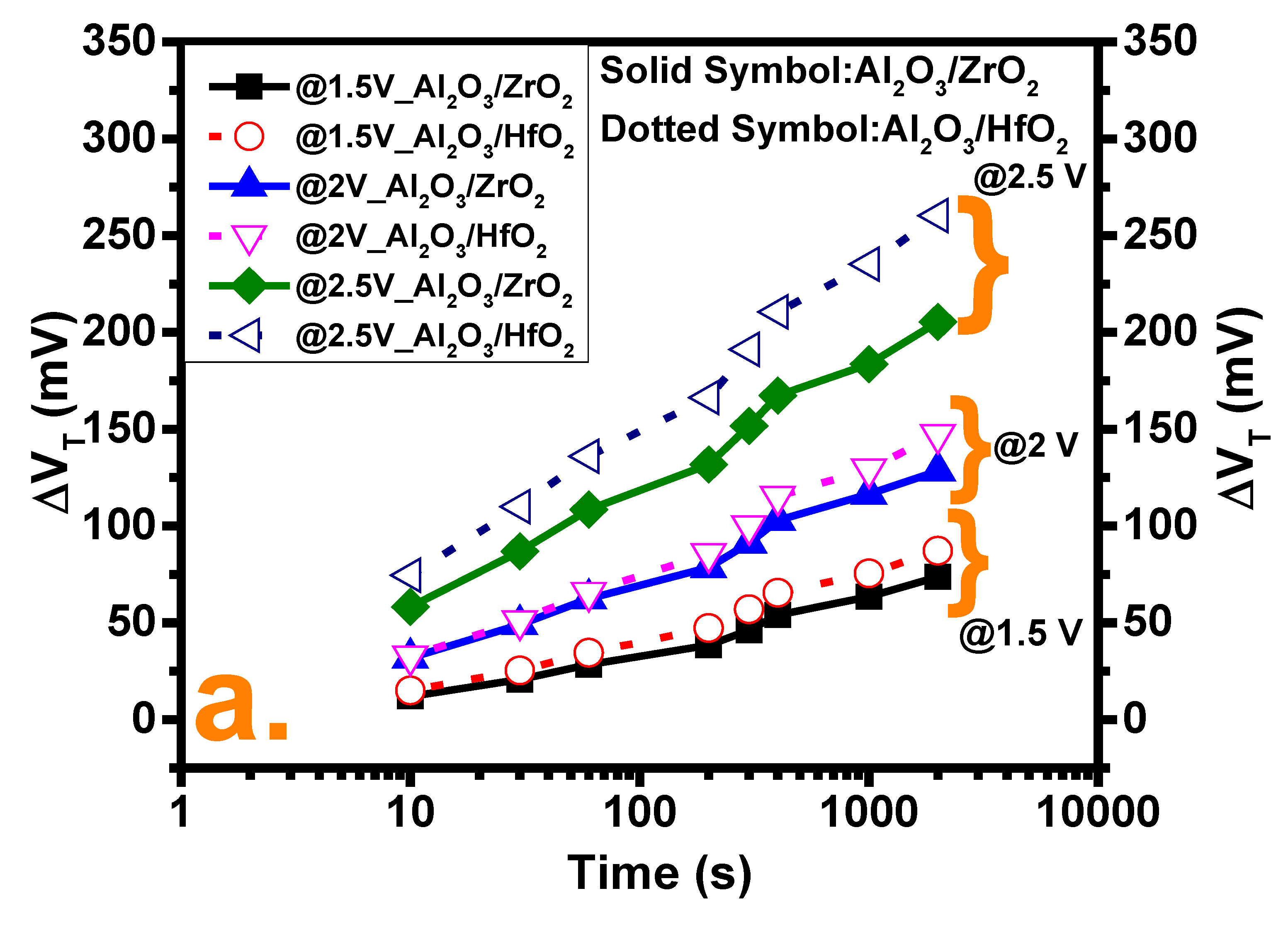Nanomaterials 10 00527 g004a Nanomaterials 10 00527 g004a