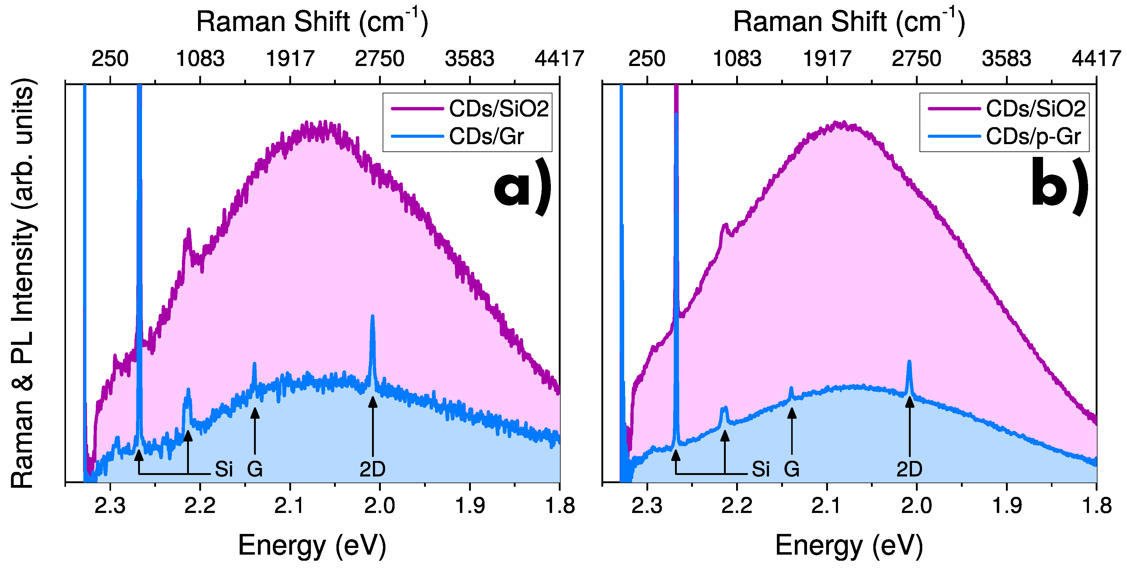 Nanomaterials 10 00528 g004