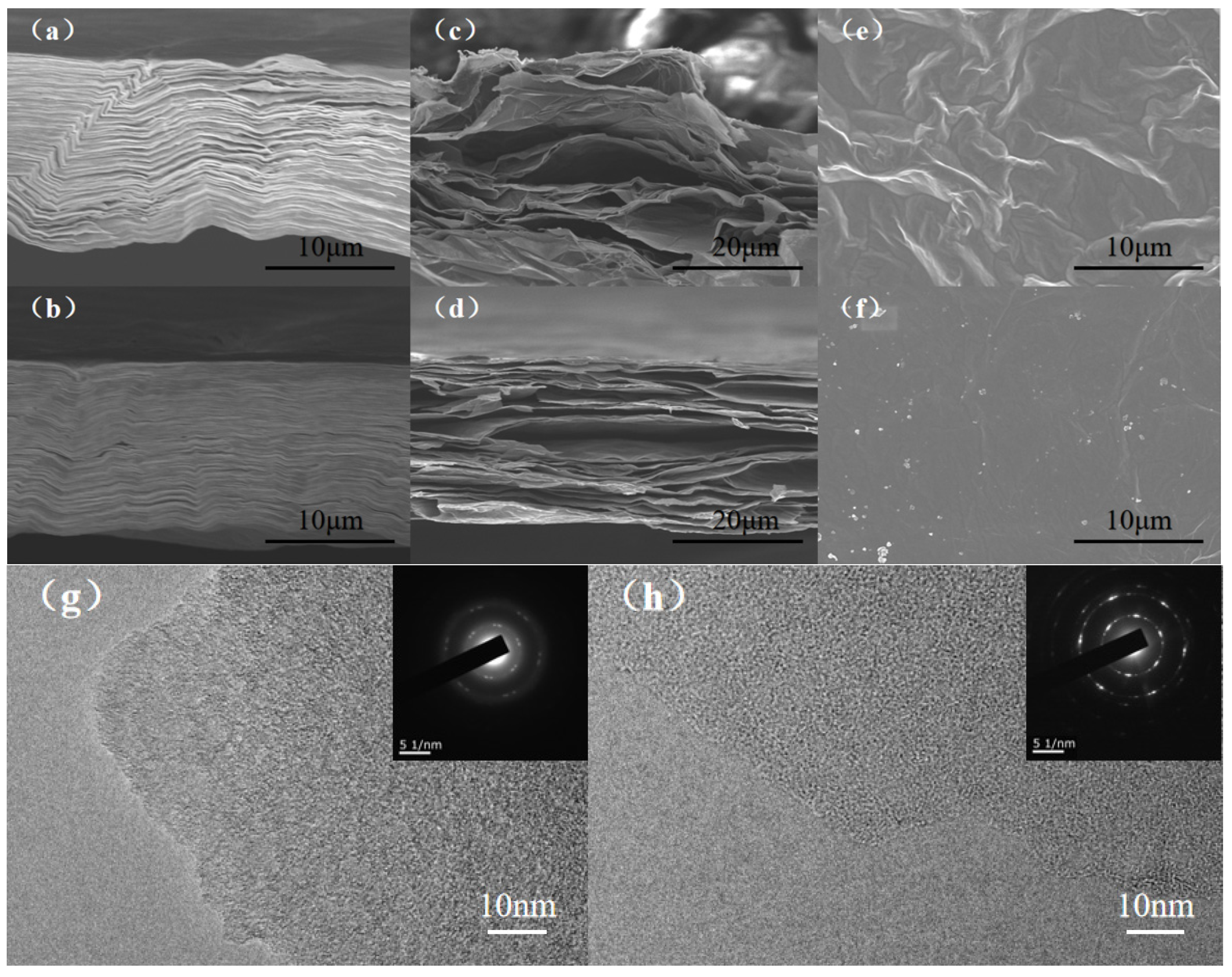 Nanomaterials 10 00531 g002