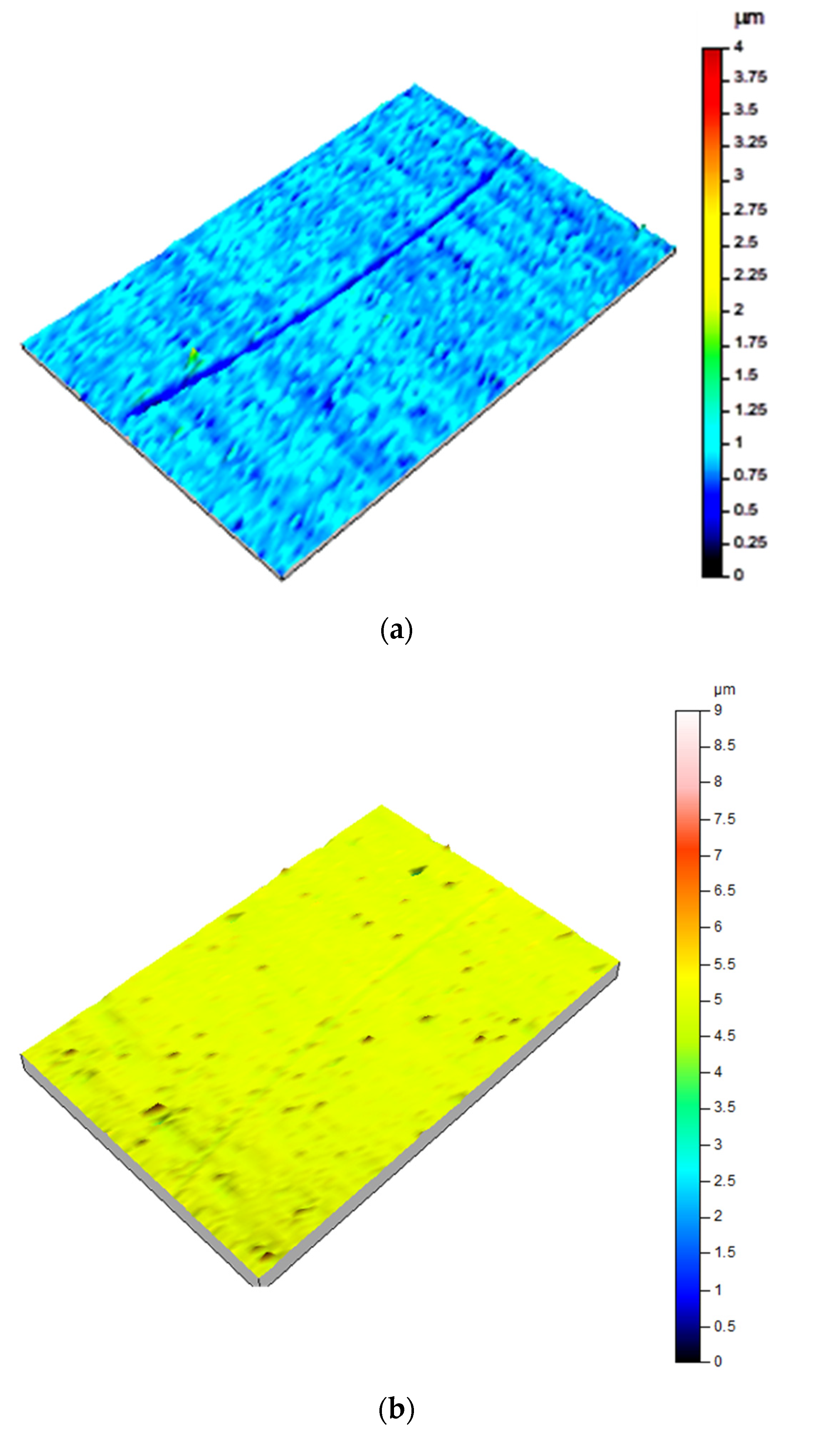 Nanomaterials 10 00535 g005