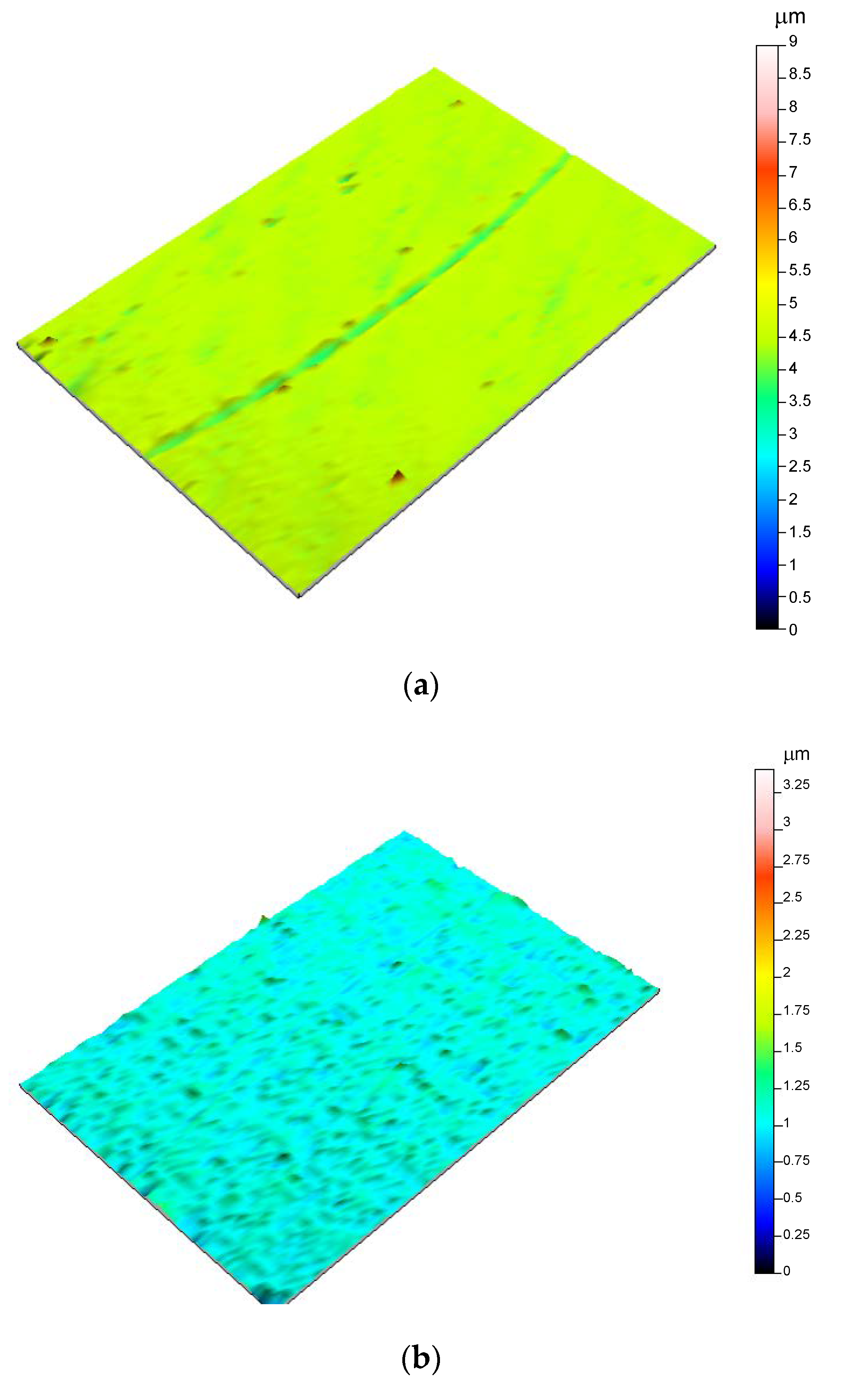 Nanomaterials 10 00535 g006