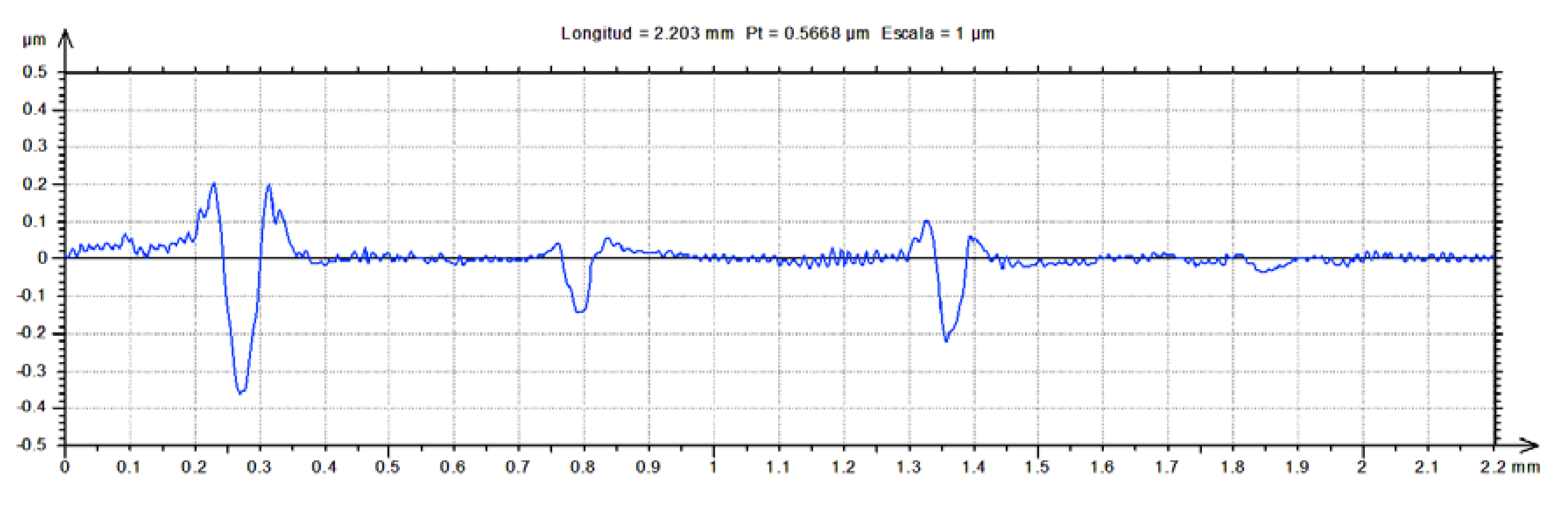 Nanomaterials 10 00535 g007