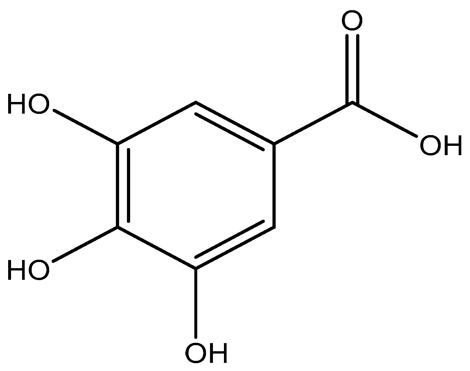 Nanomaterials 10 00537 g001 Nanomaterials 10 00537 g001