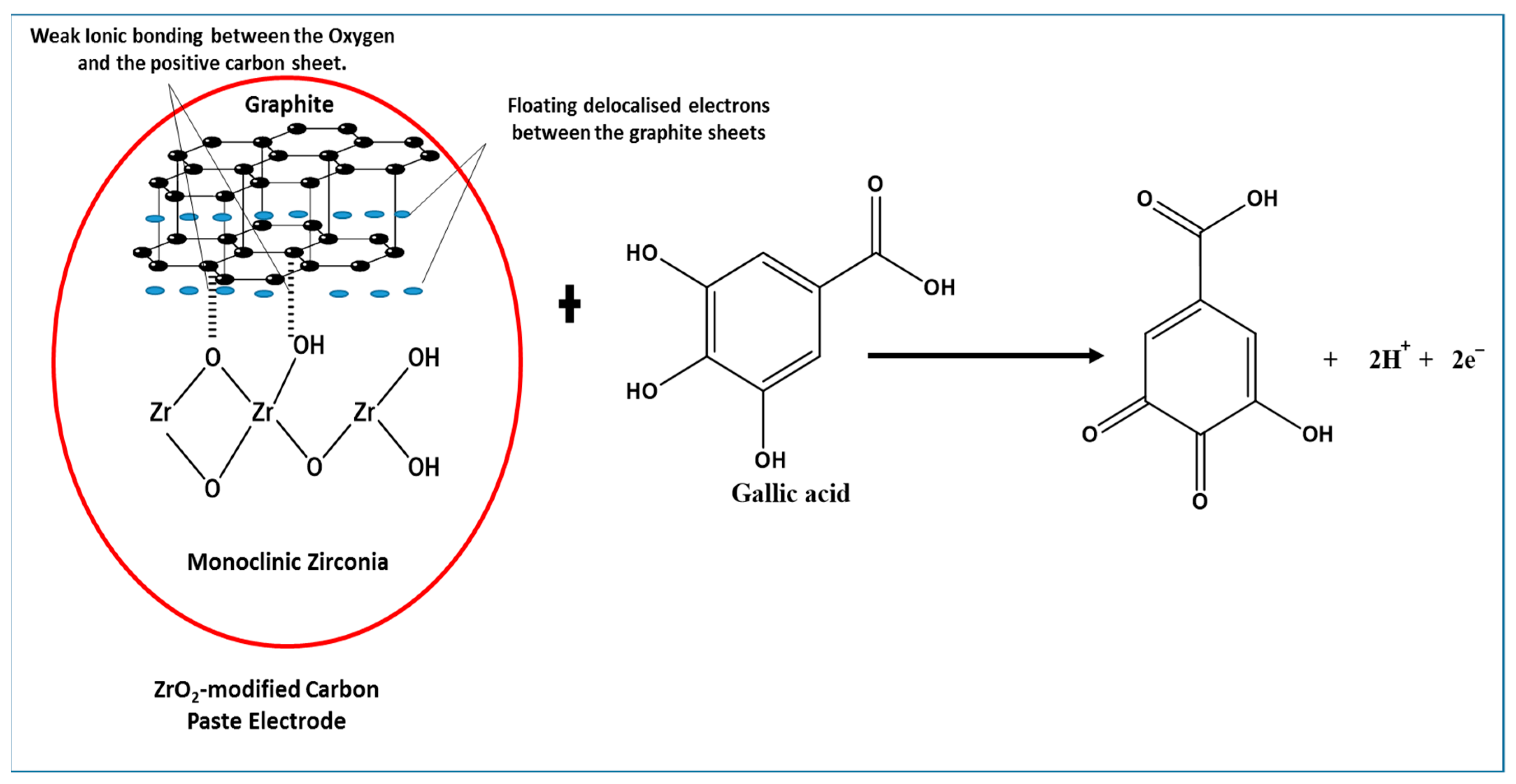 Nanomaterials 10 00537 g012 Nanomaterials 10 00537 g012