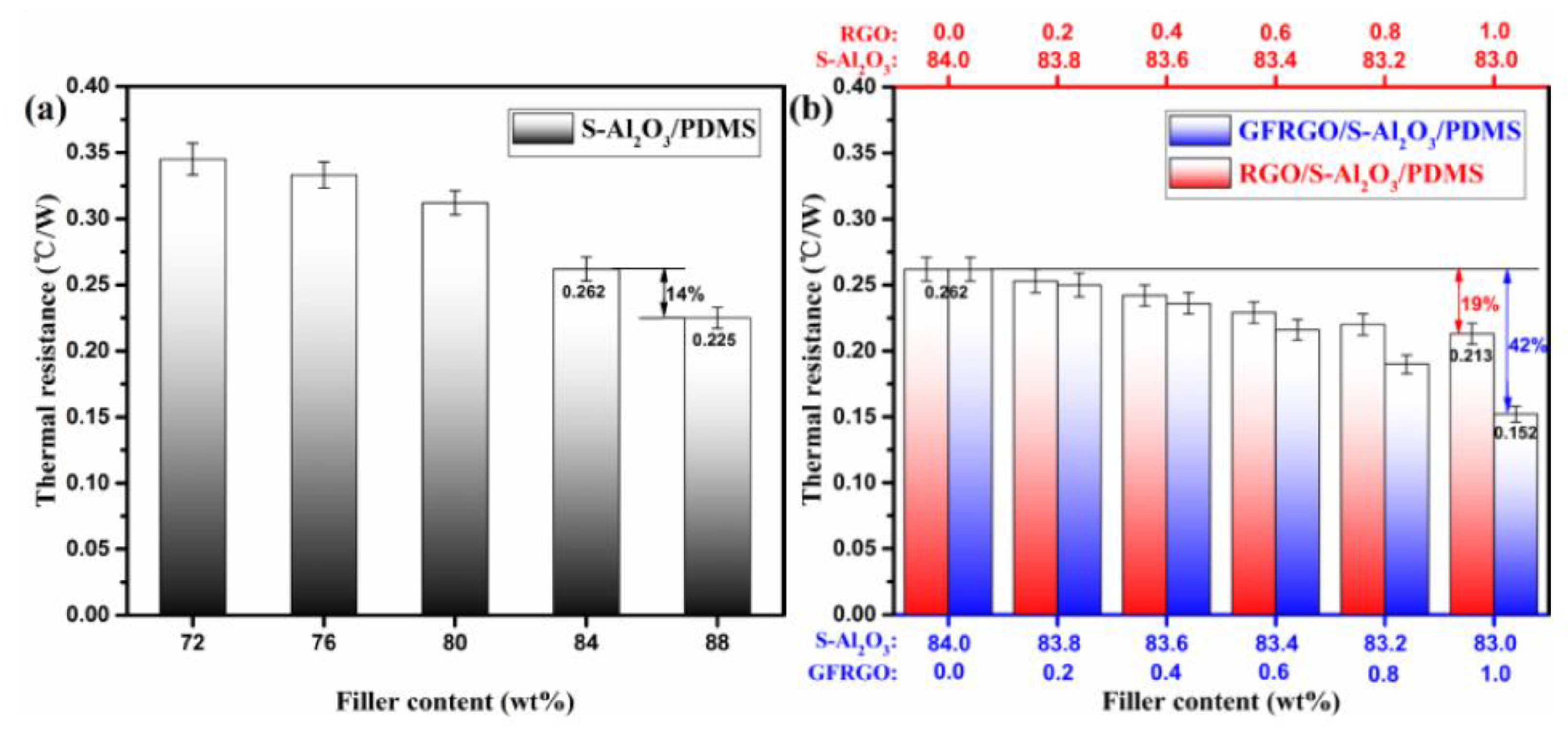 Nanomaterials 10 00544 g006 Nanomaterials 10 00544 g006