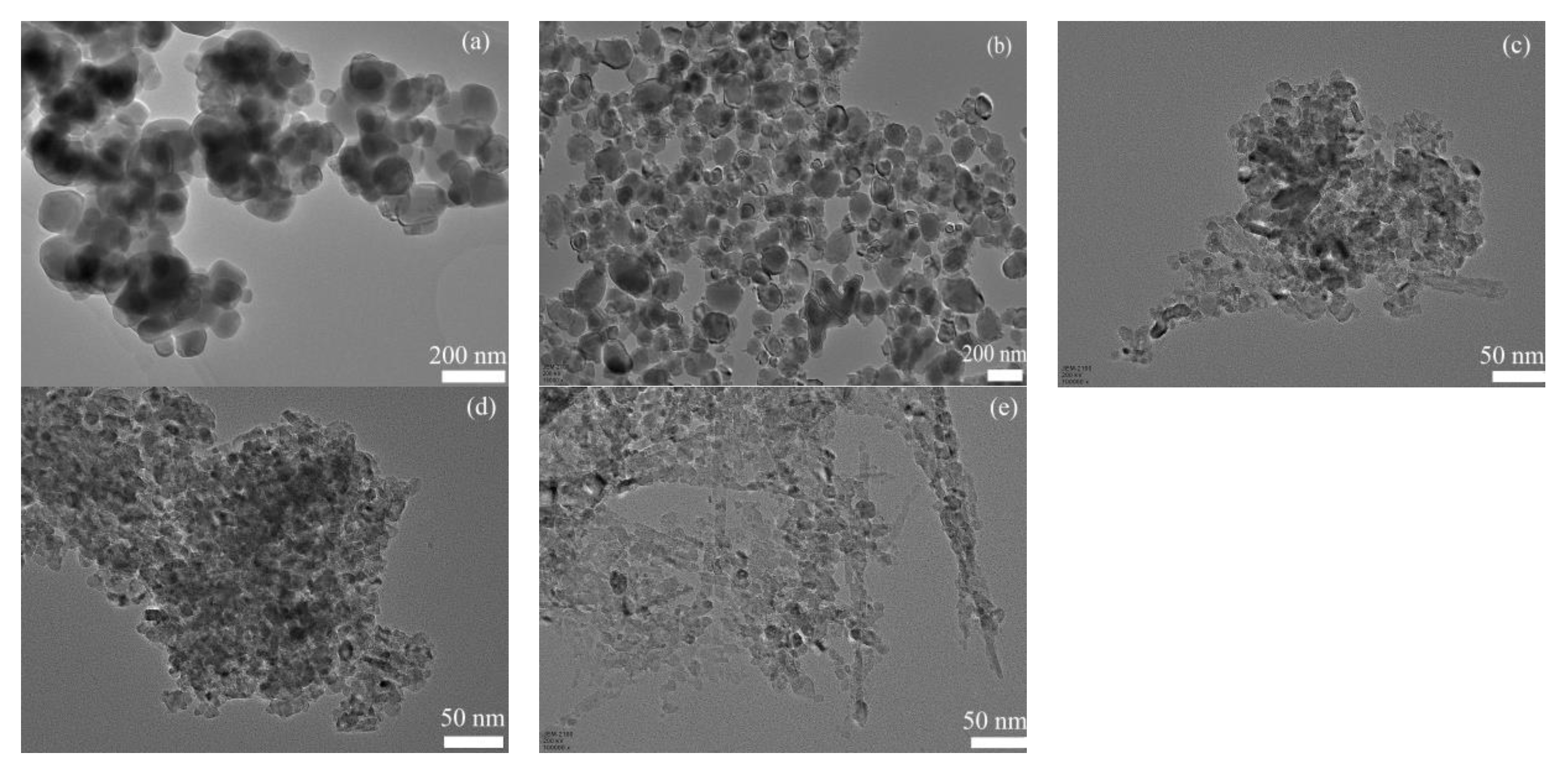 Nanomaterials 10 00546 g001 Nanomaterials 10 00546 g001