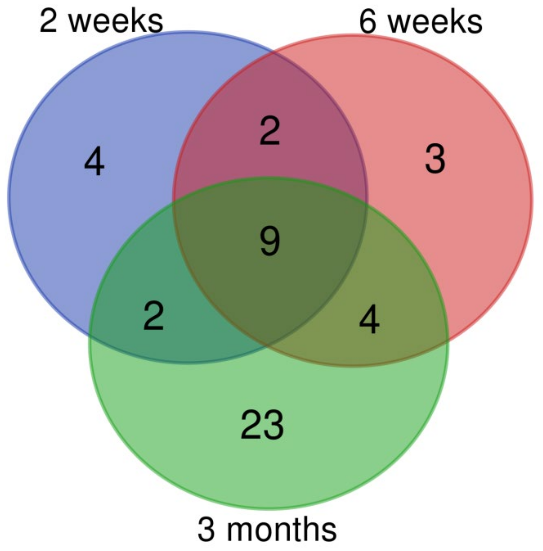 Nanomaterials 10 00550 g002 Nanomaterials 10 00550 g002