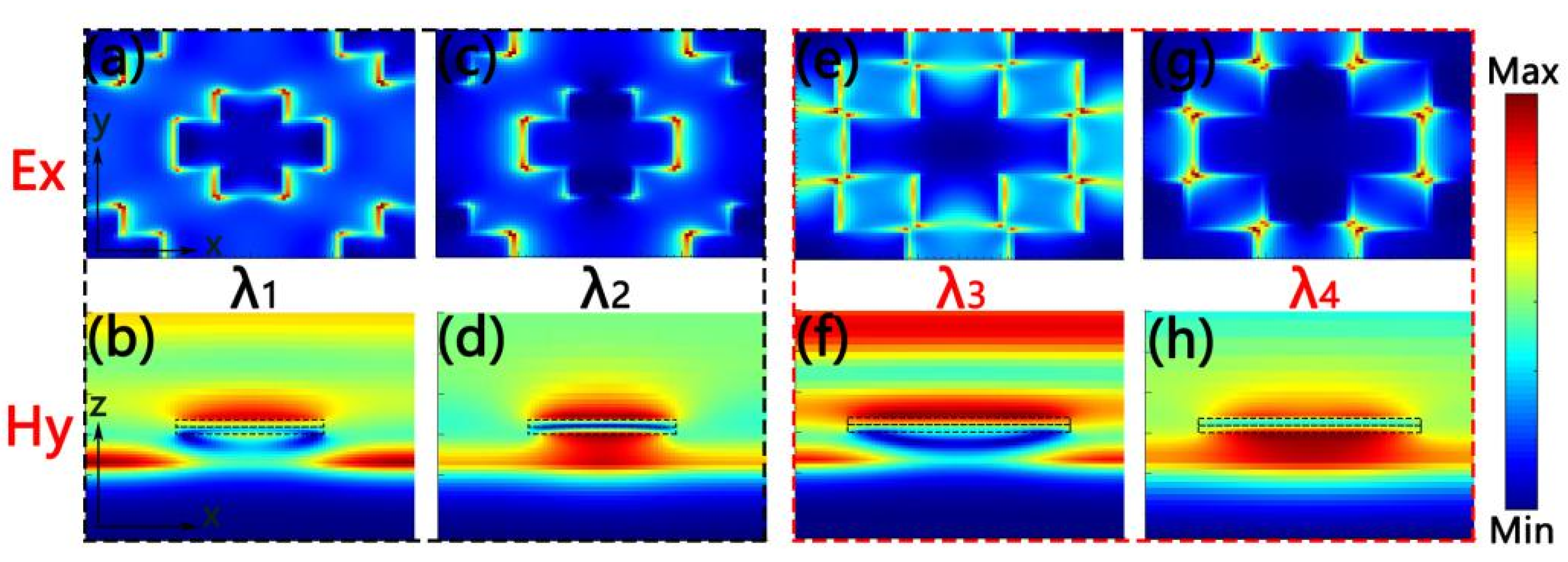 Nanomaterials 10 00552 g004