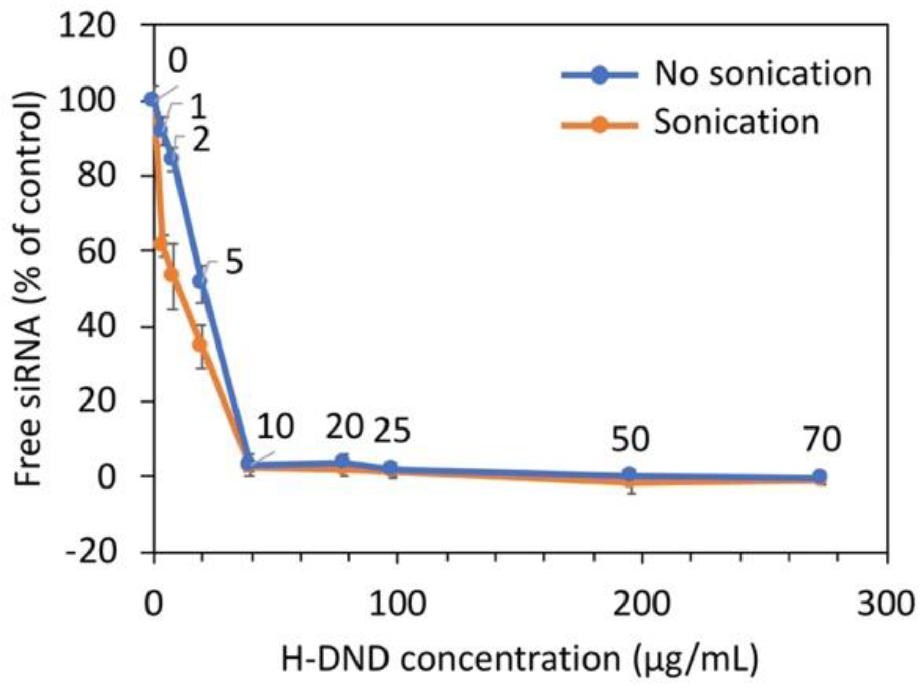 Nanomaterials 10 00553 g001