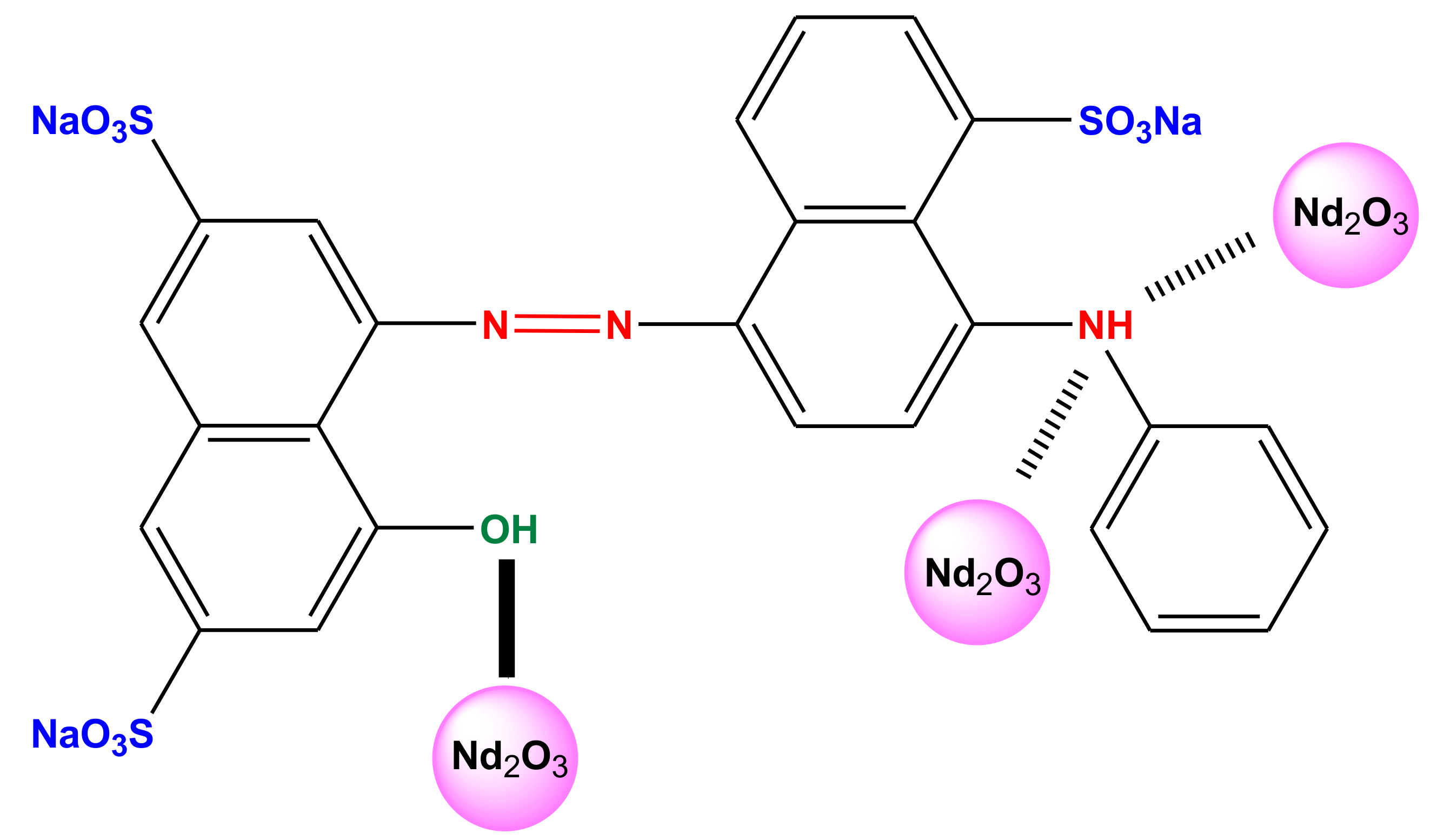 Nanomaterials 10 00556 g004 Nanomaterials 10 00556 g004