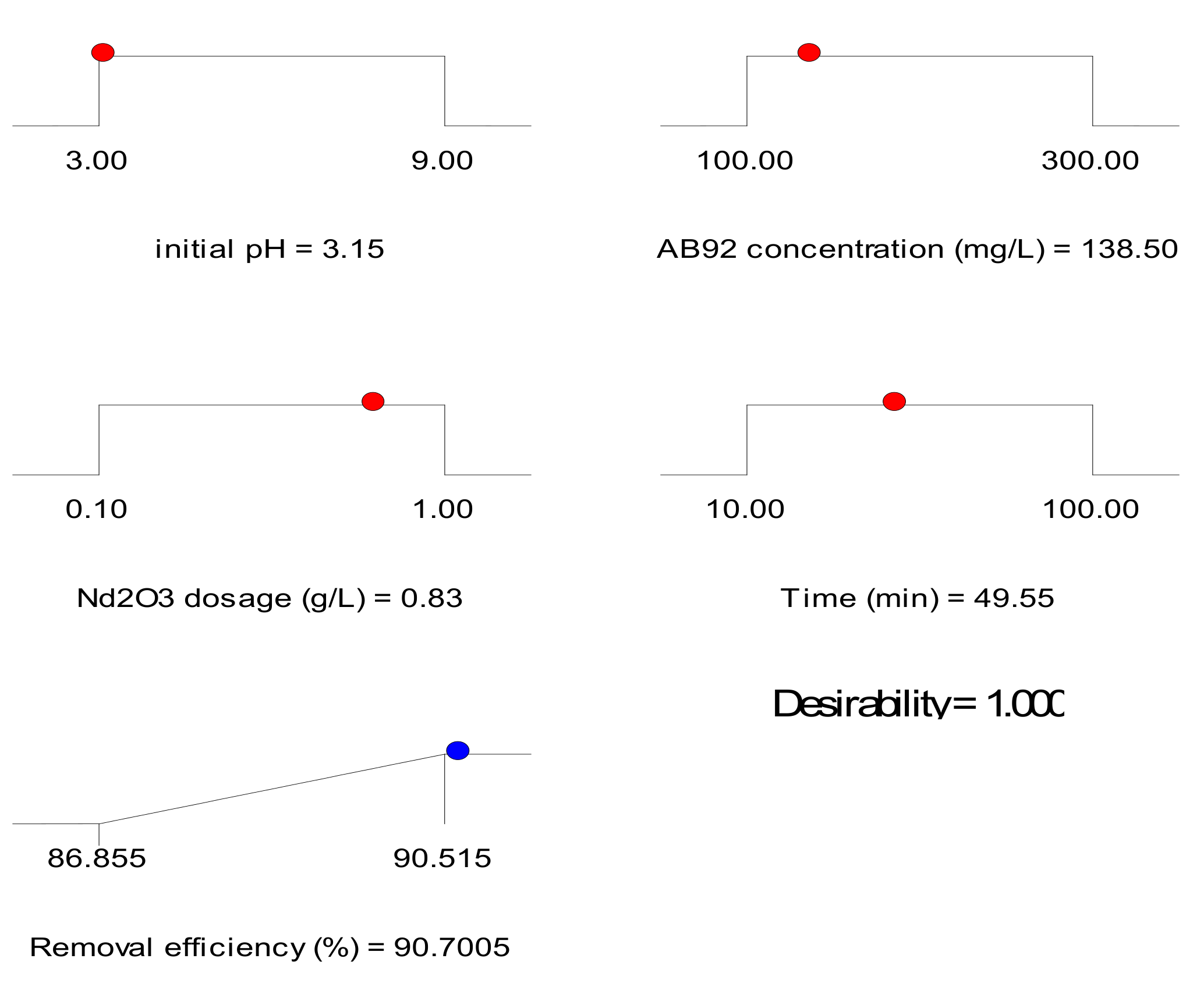 Nanomaterials 10 00556 g008 Nanomaterials 10 00556 g008