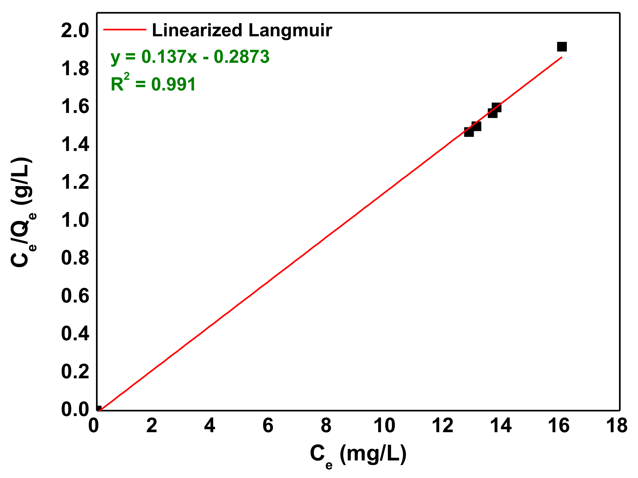 Nanomaterials 10 00556 g010 Nanomaterials 10 00556 g010