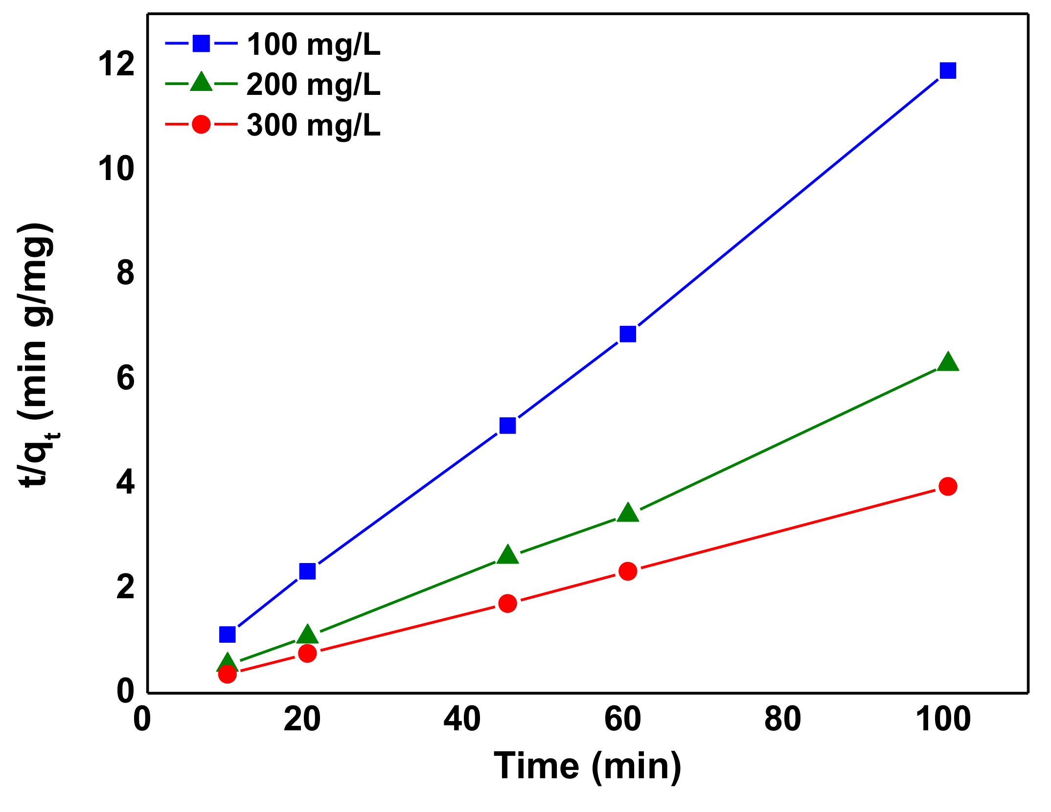 Nanomaterials 10 00556 g014 Nanomaterials 10 00556 g014